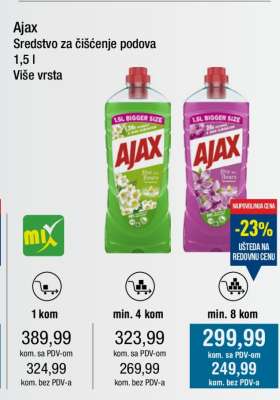 Ajax Sredstvo za čišćenje podova