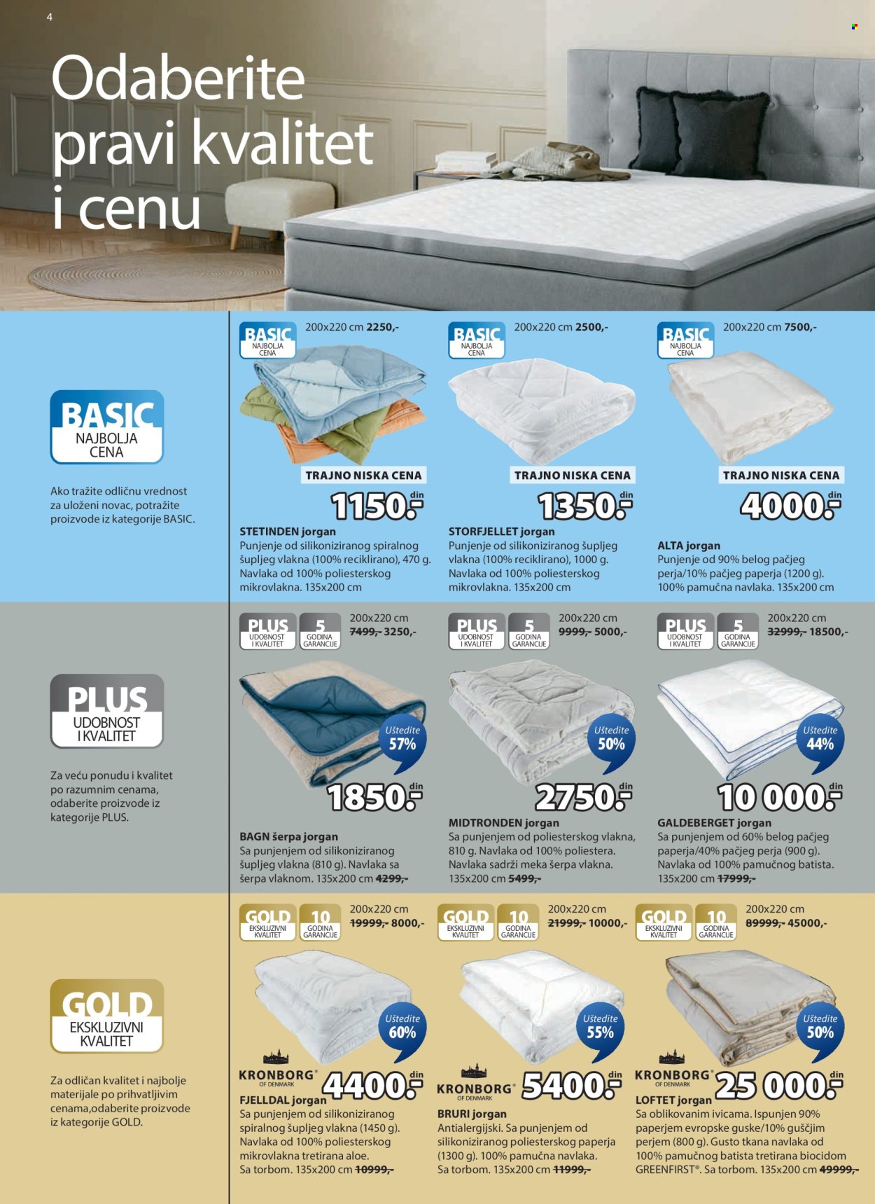 JYSK katalog - 01.12.2025 - 16.12.2025. Stranica 5