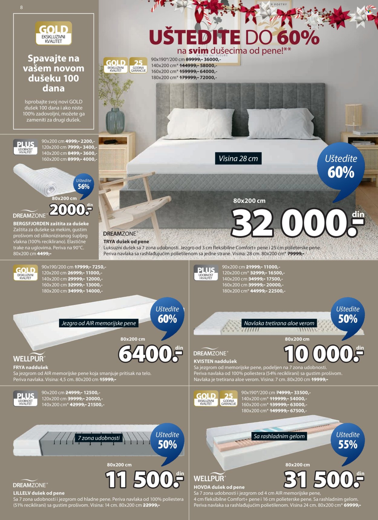 JYSK katalog - 01.12.2025 - 16.12.2025. Stranica 9