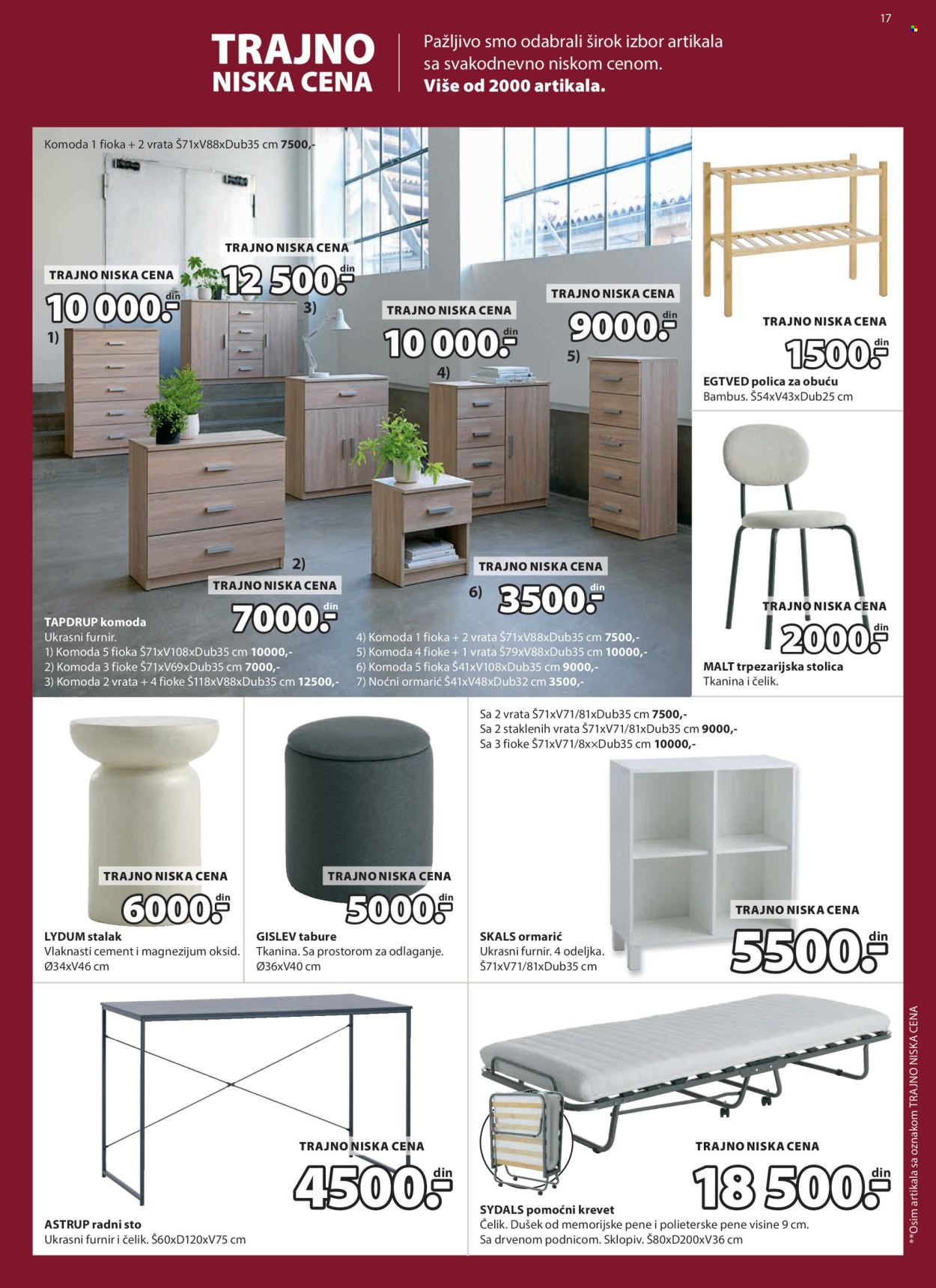 JYSK katalog - 01.12.2025 - 16.12.2025. Stranica 18