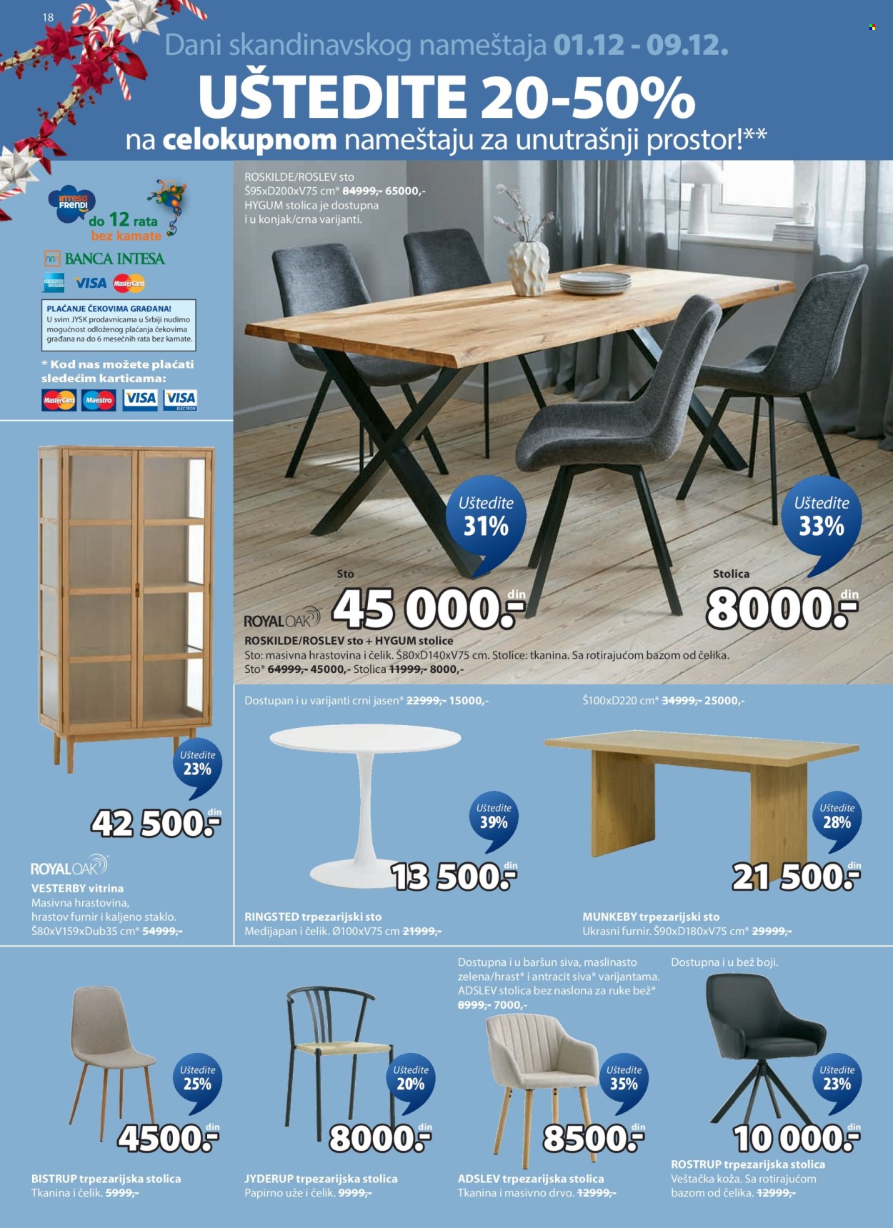 JYSK katalog - 01.12.2025 - 16.12.2025. Stranica 19