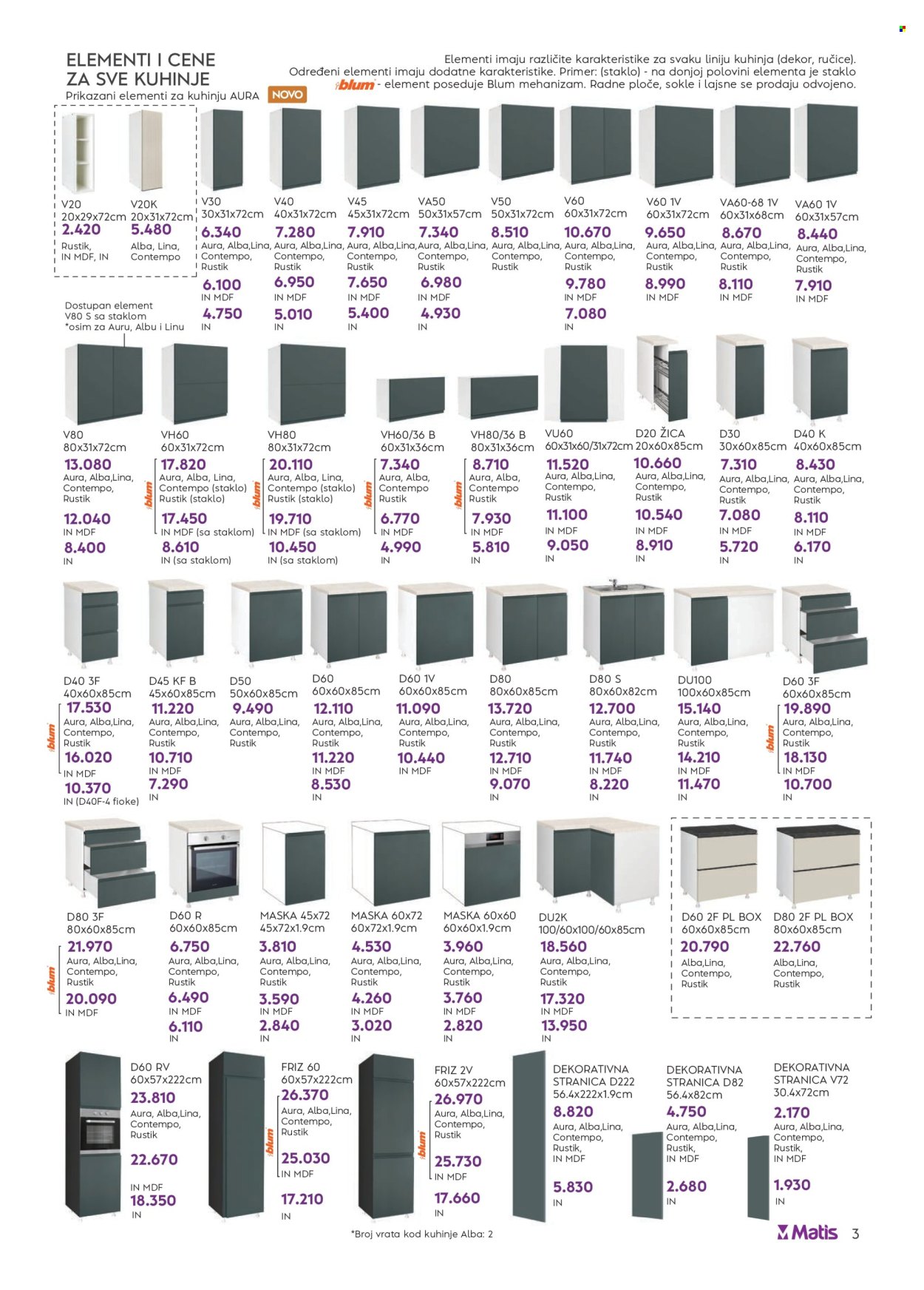 Matis katalog - 01.12.2025 - 31.12.2025. Stranica 3