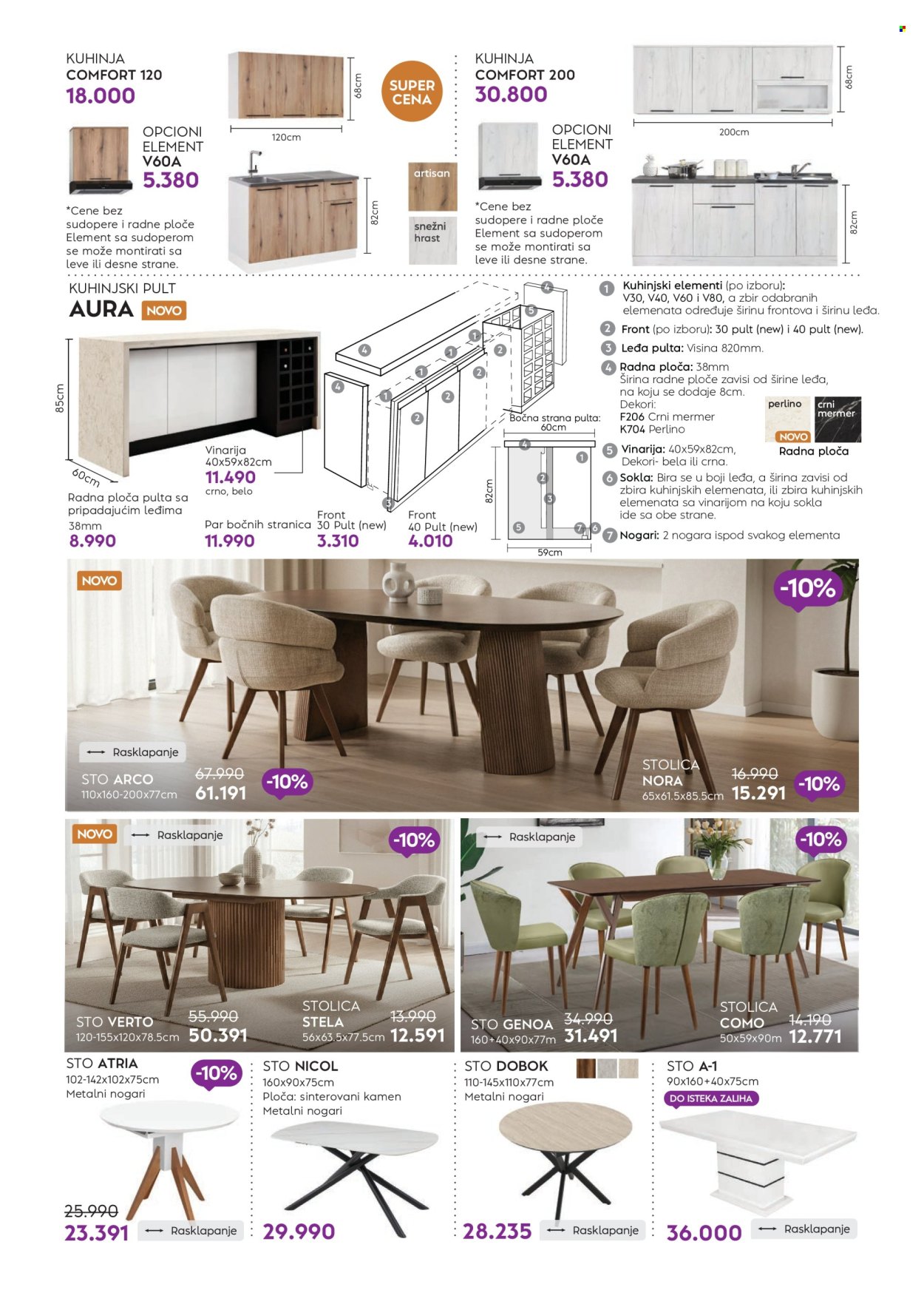 Matis katalog - 01.12.2025 - 31.12.2025. Stranica 4