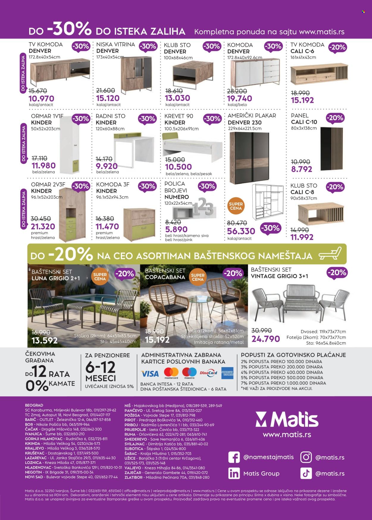 Matis katalog - 01.12.2025 - 31.12.2025. Stranica 16