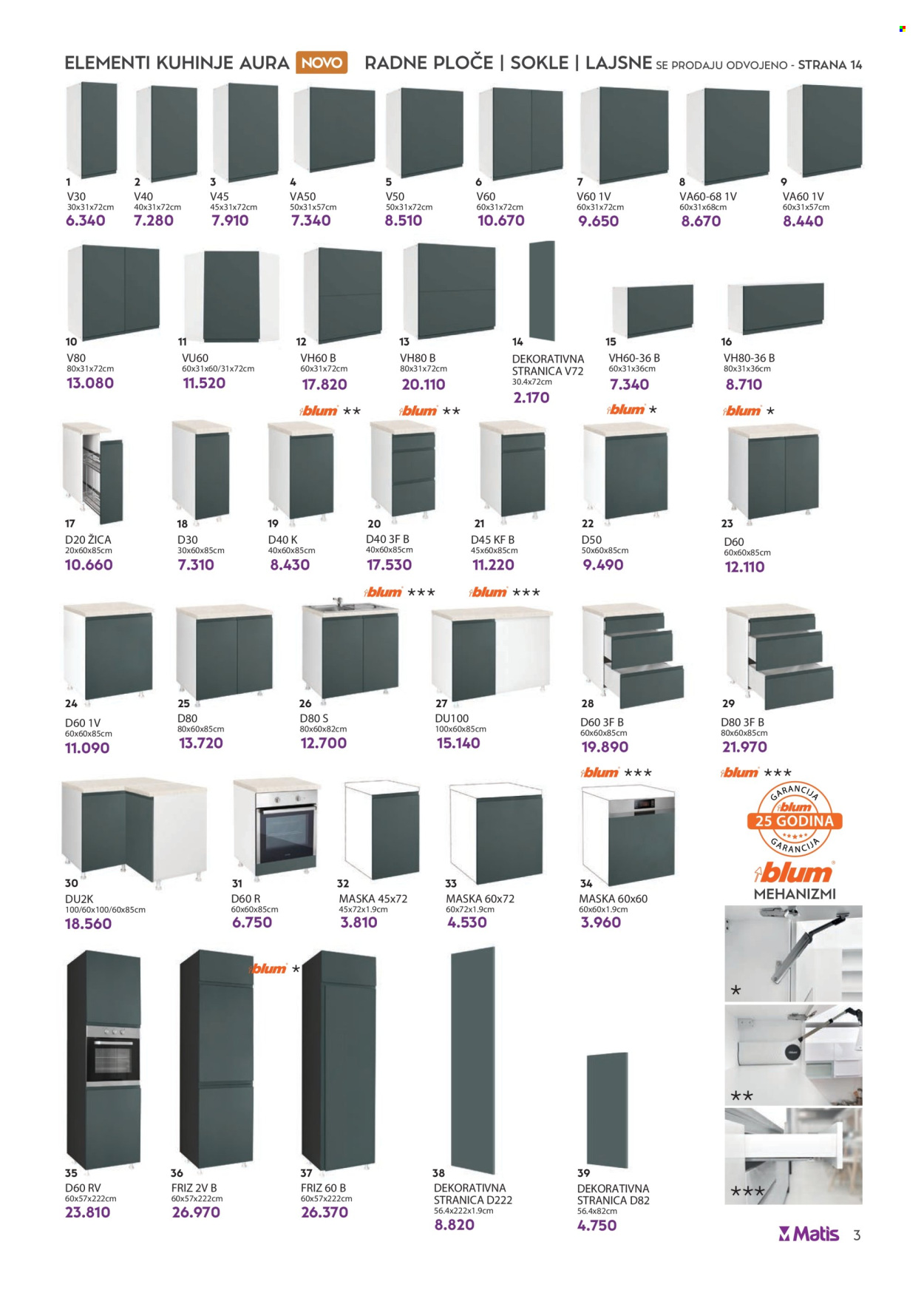 Matis katalog - 01.12.2025 - 31.12.2025. Stranica 3