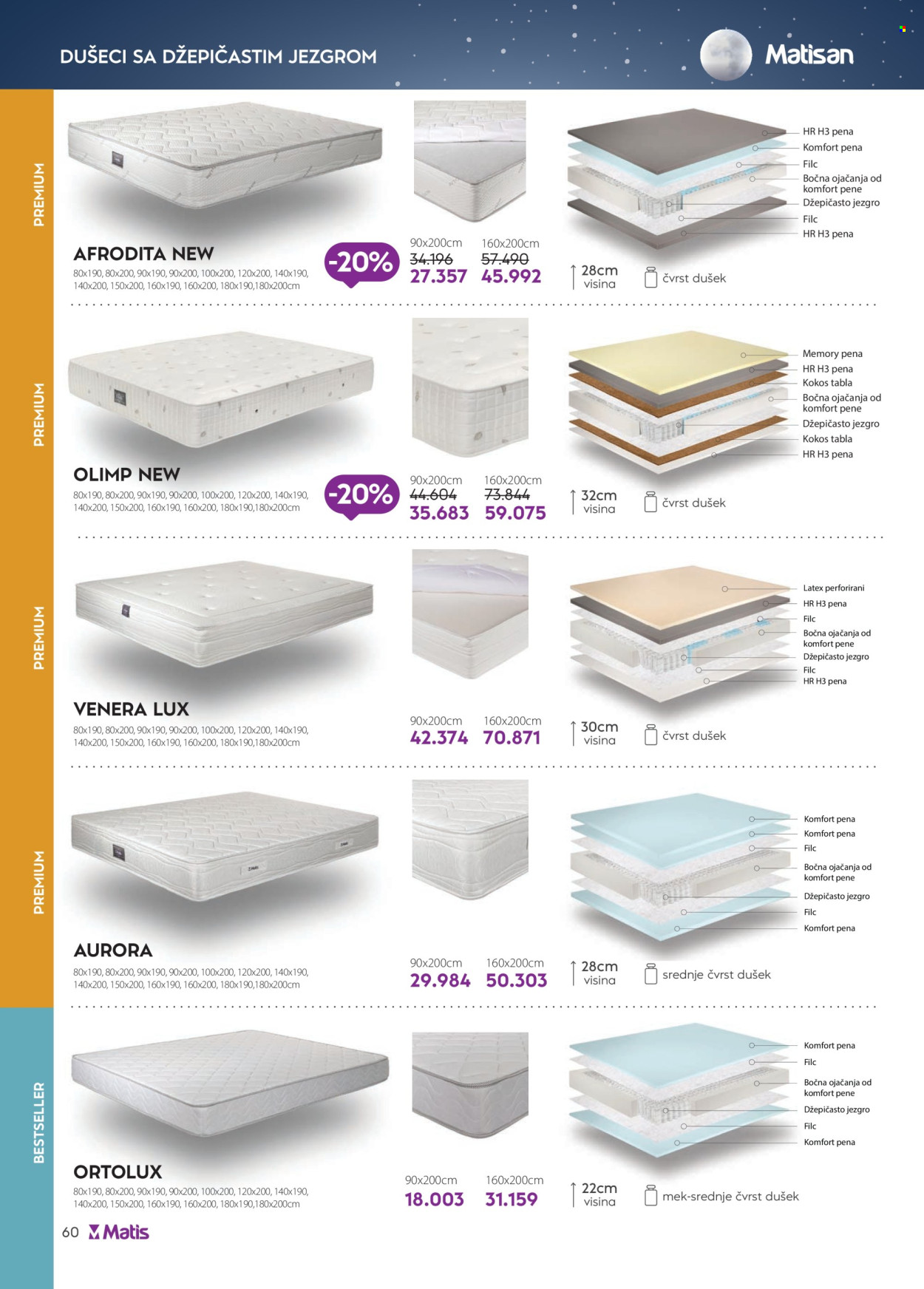 Matis katalog - 01.12.2025 - 31.12.2025. Stranica 60
