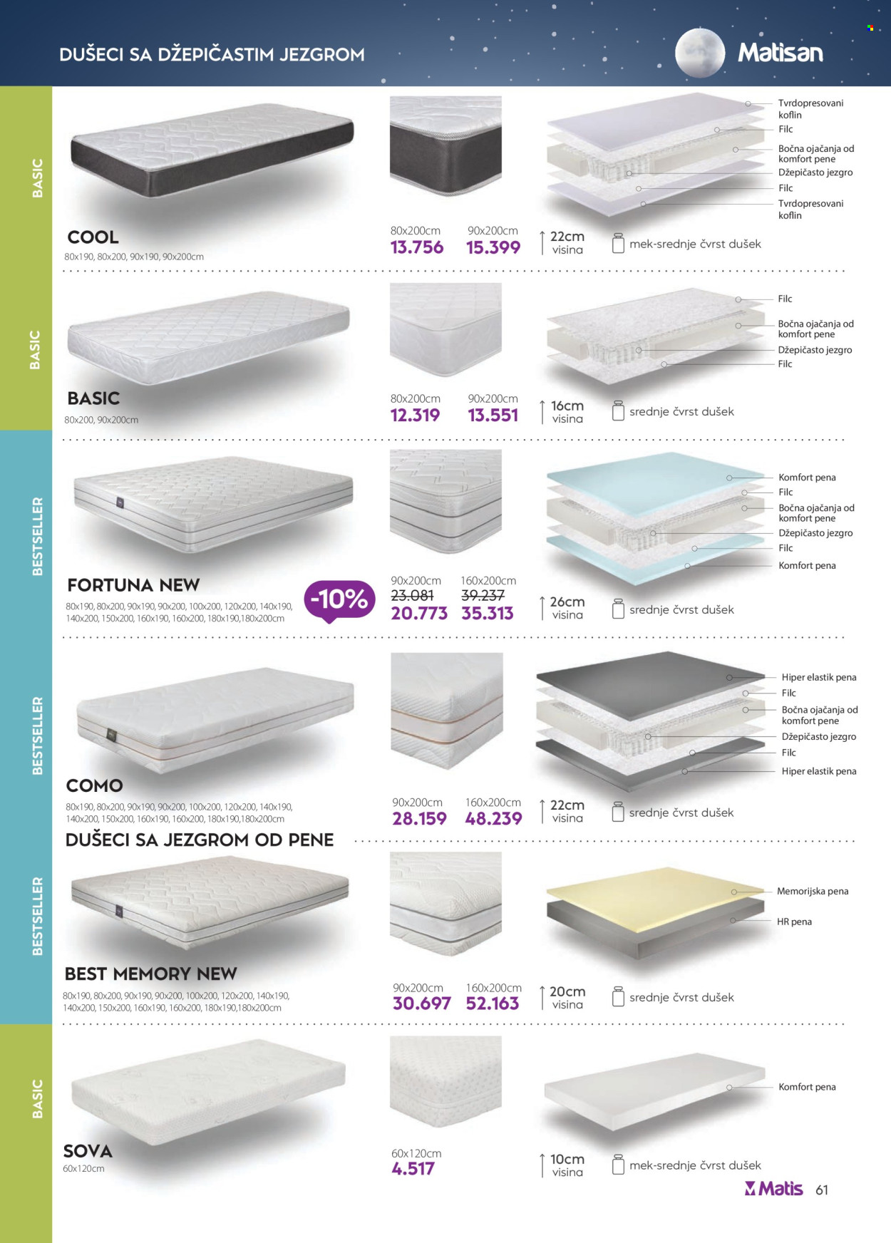 Matis katalog - 01.12.2025 - 31.12.2025. Stranica 61