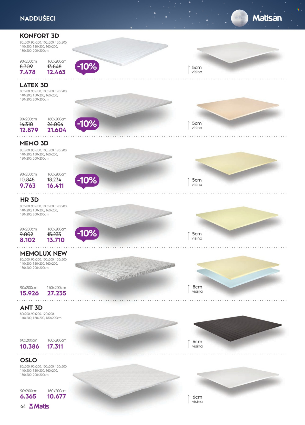 Matis katalog - 01.12.2025 - 31.12.2025. Stranica 64