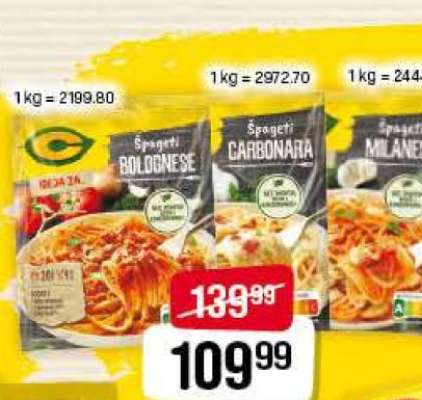 Spaghetti Bolognese, Carbonara, Milanese