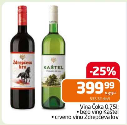 Vina Čoka 0,75l