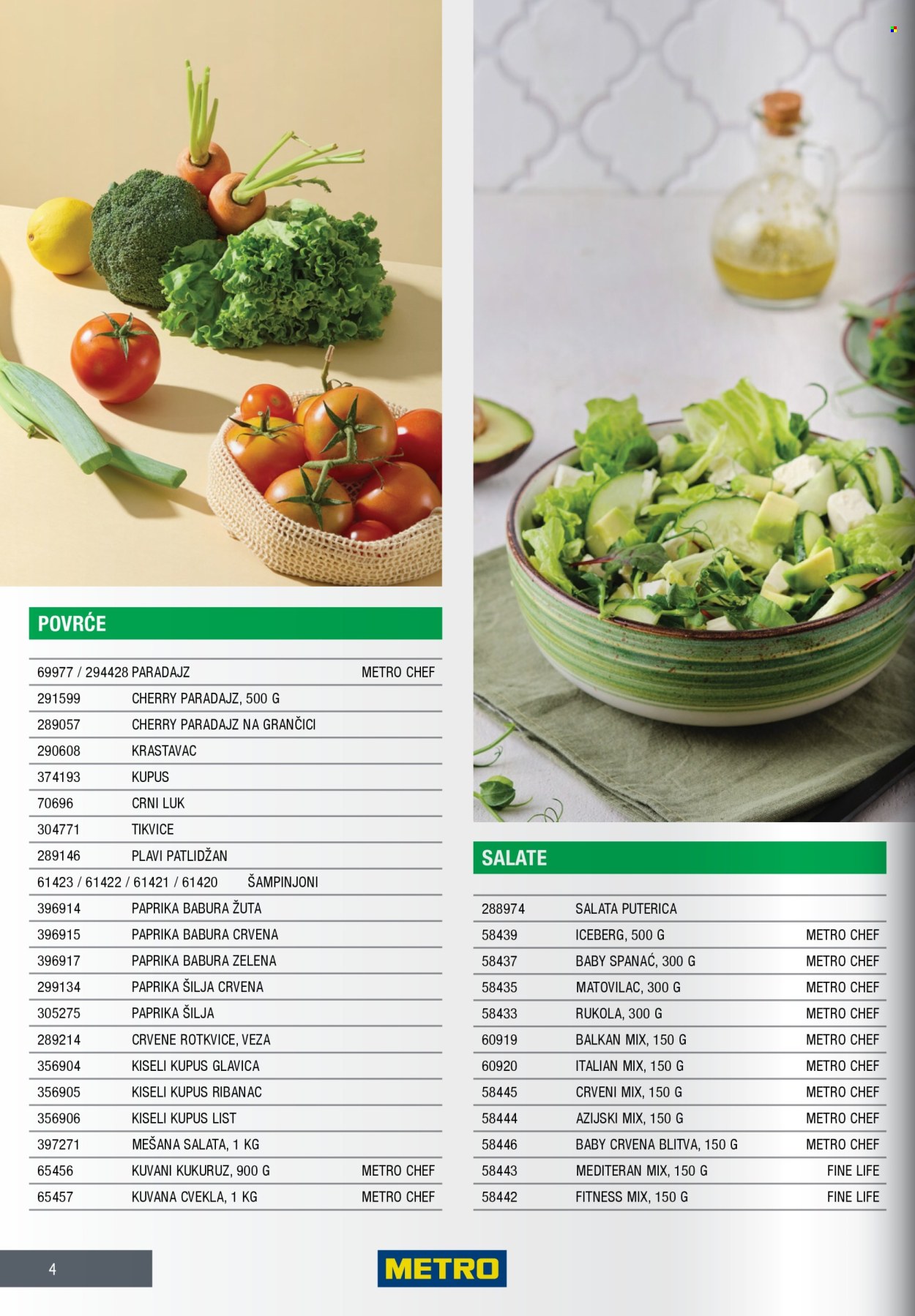 Metro katalog. Stranica 4