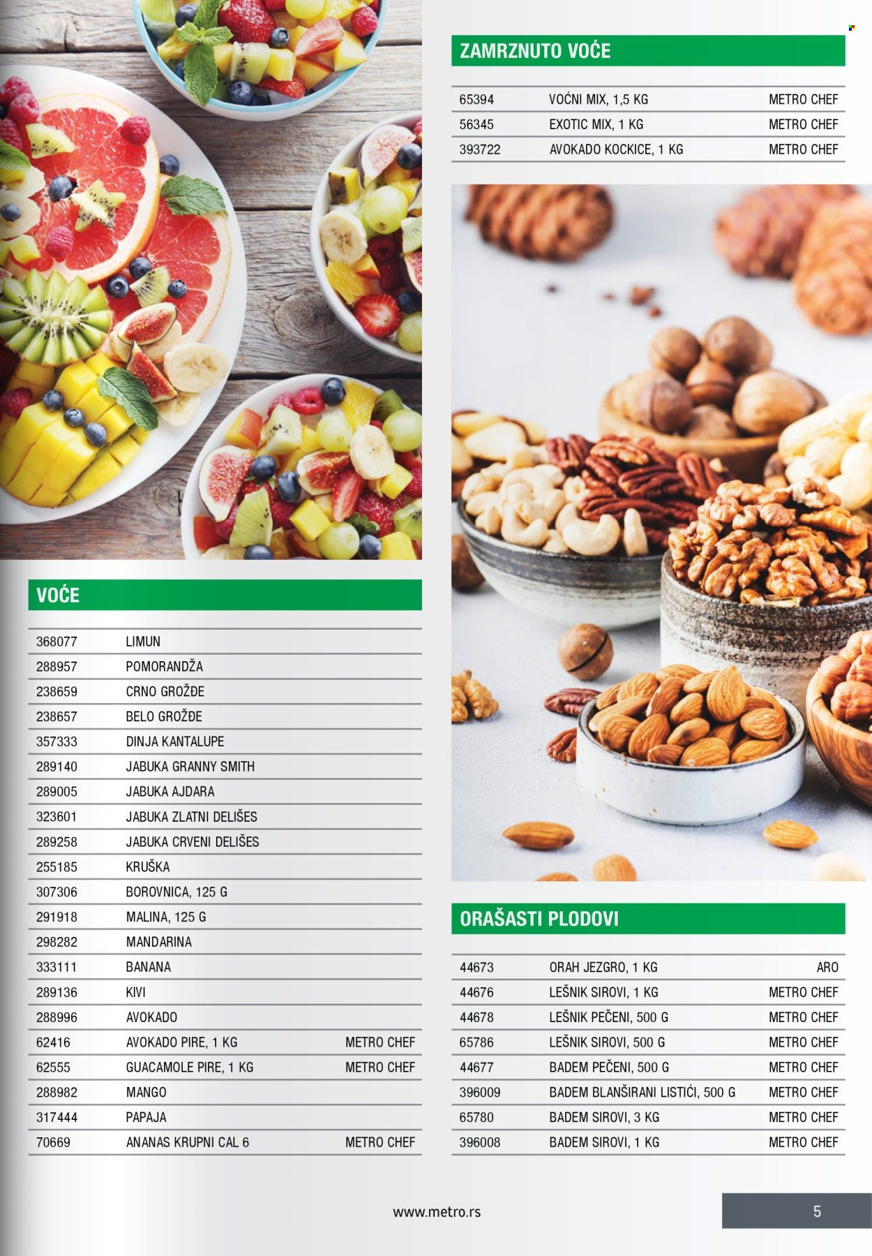 Metro katalog. Stranica 5