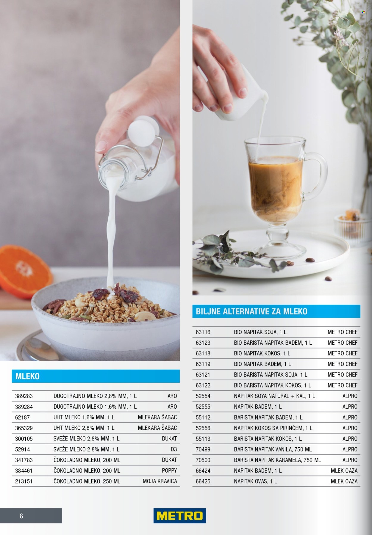 Metro katalog. Stranica 6