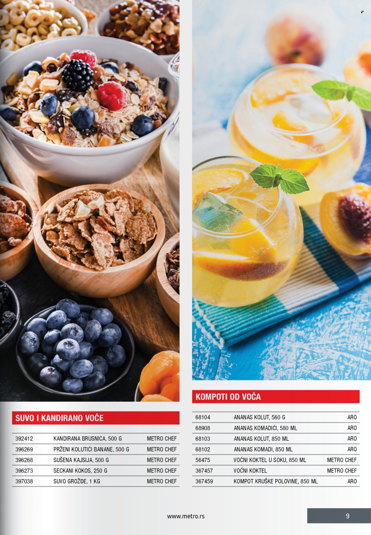 Metro katalog. Stranica 9