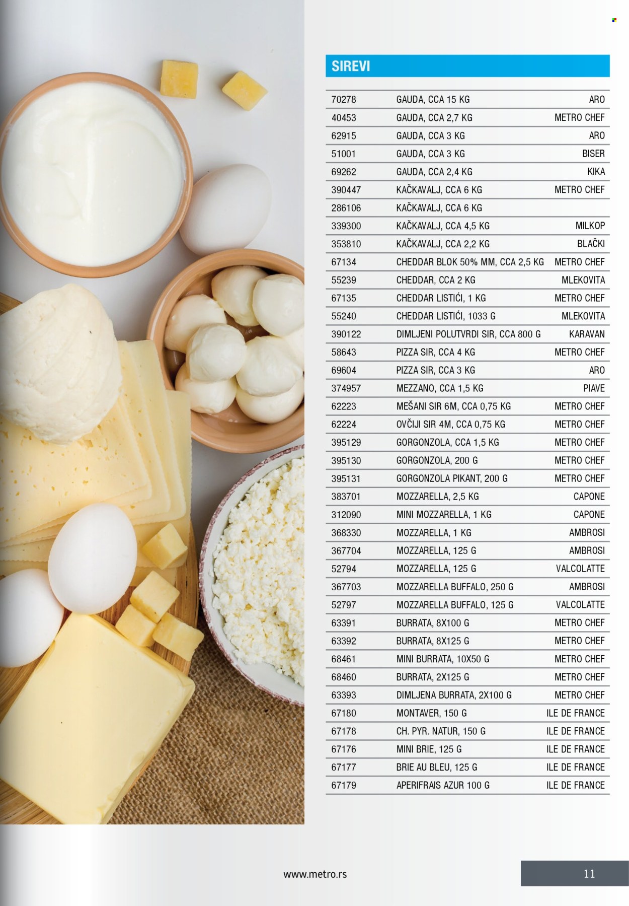 Metro katalog. Stranica 11