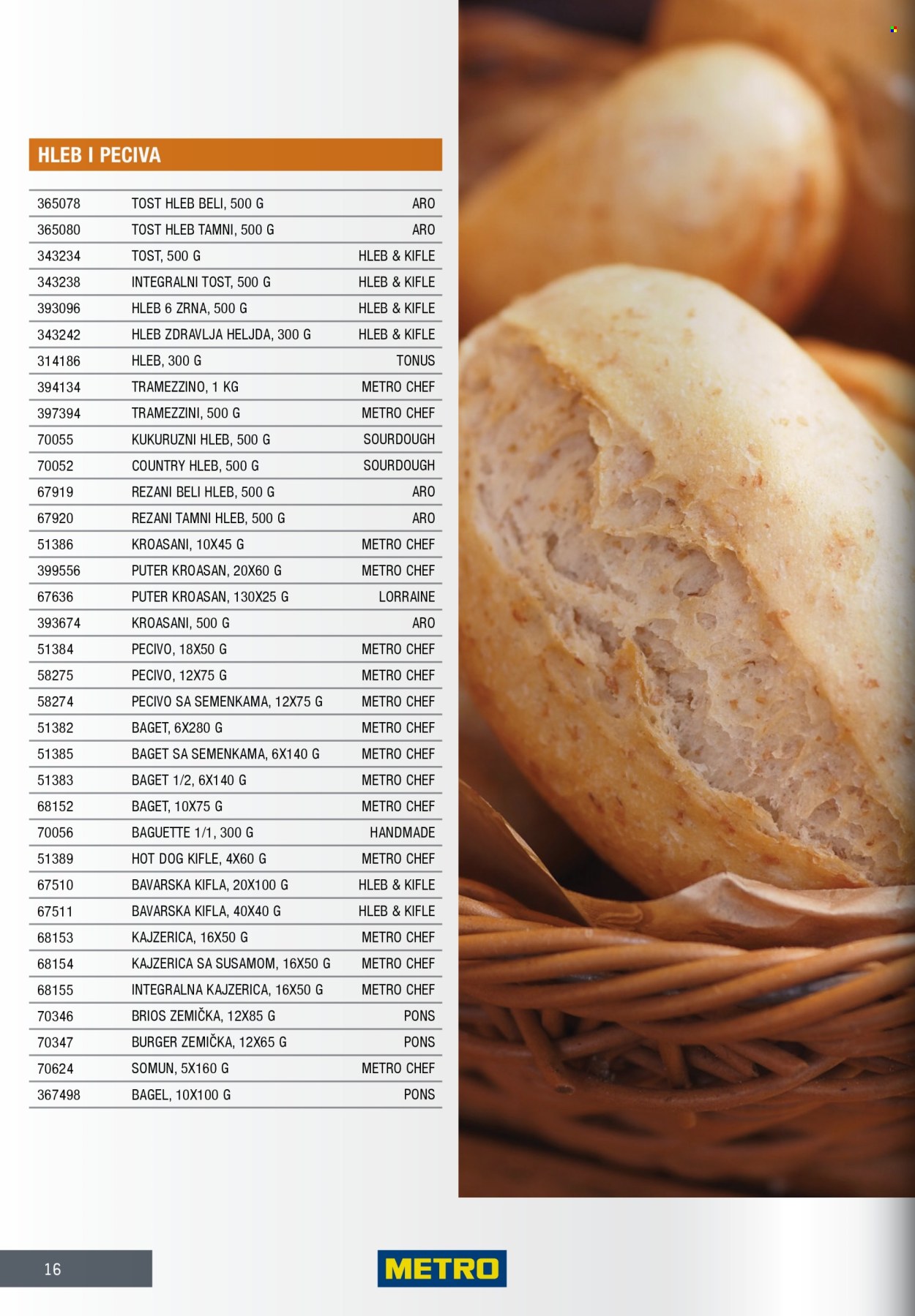 Metro katalog. Stranica 16