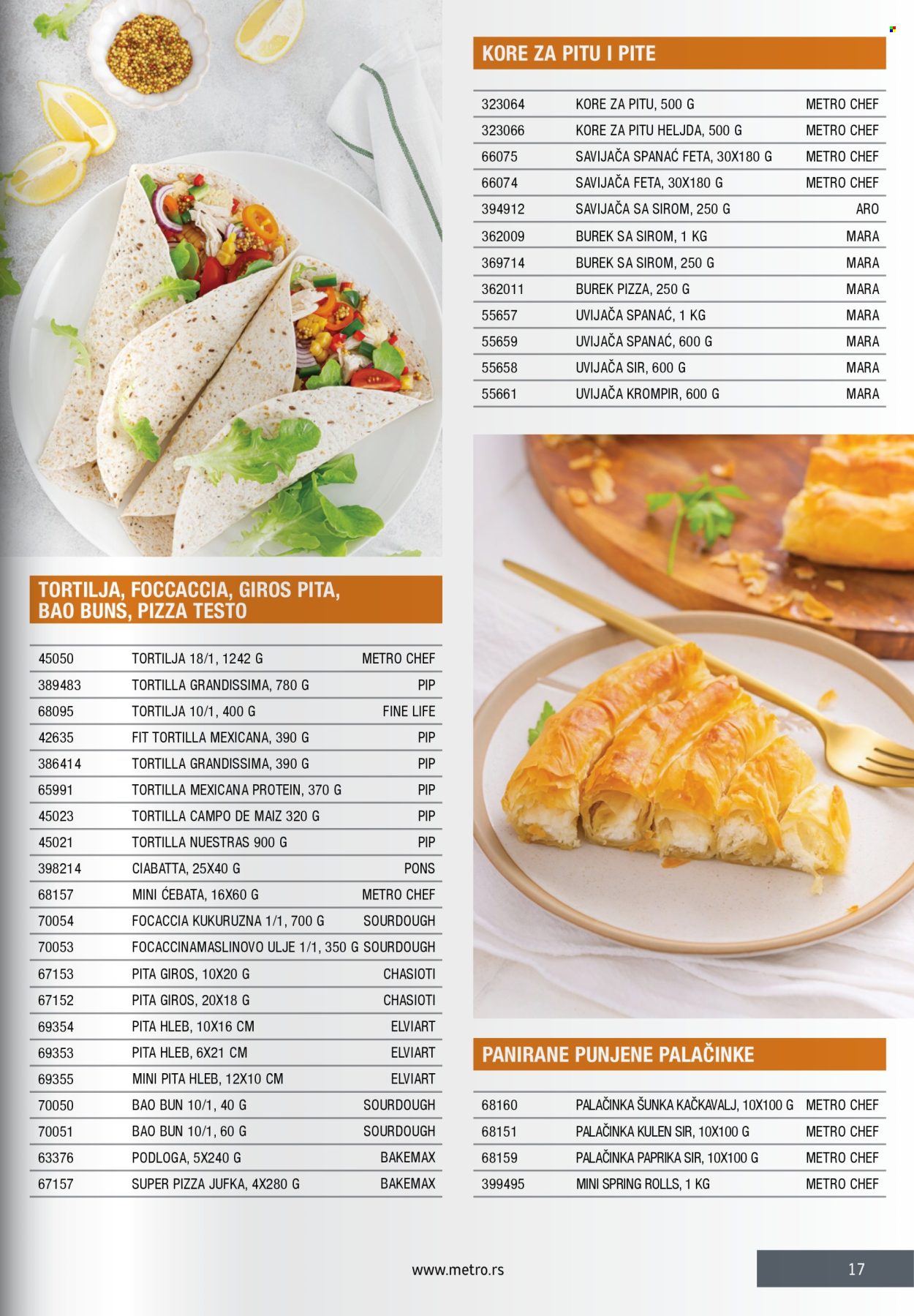 Metro katalog. Stranica 17
