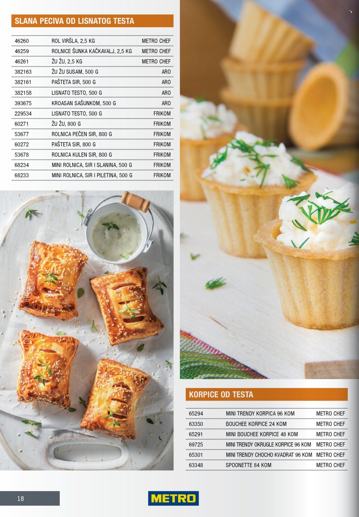 Metro katalog. Stranica 18