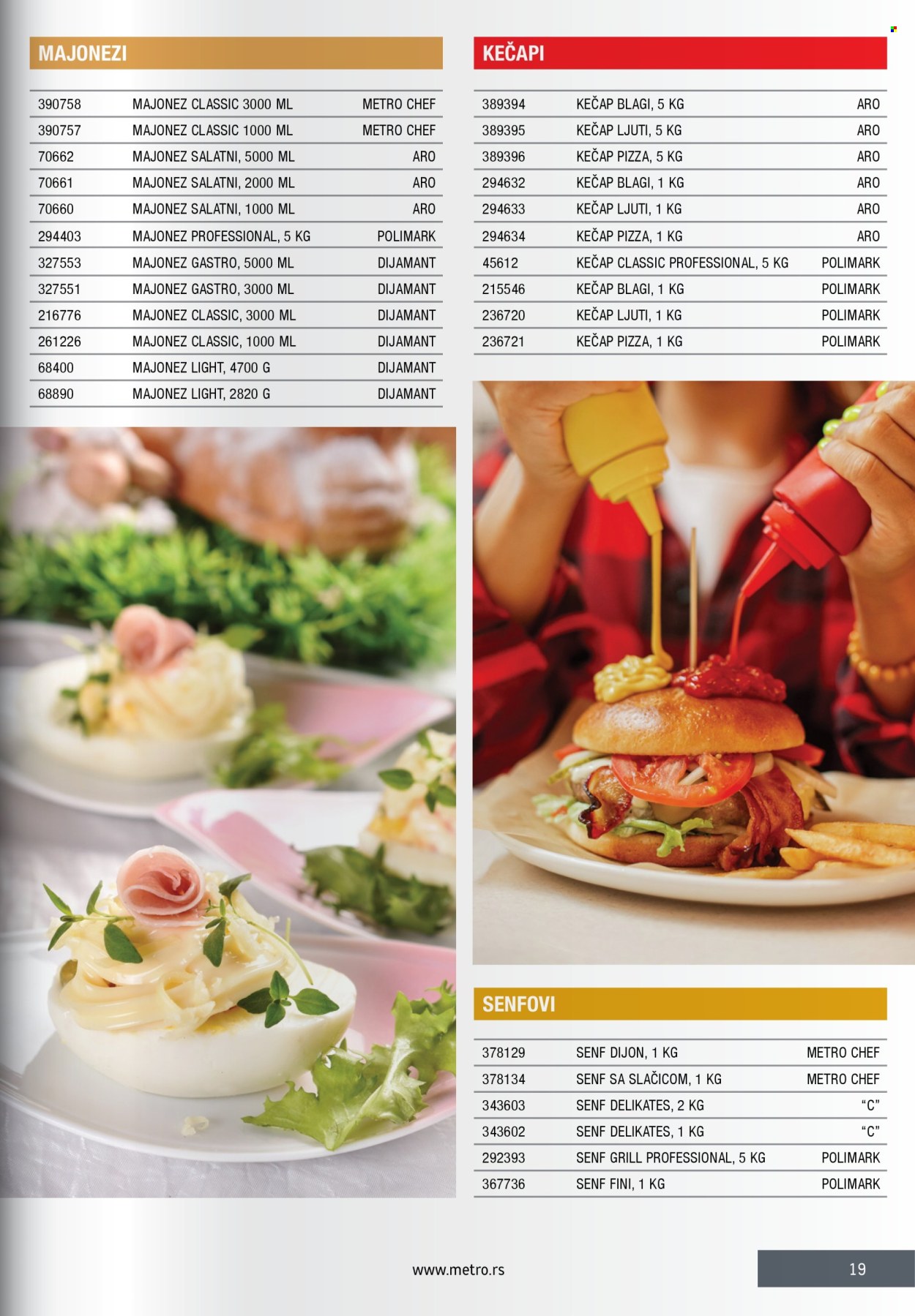 Metro katalog. Stranica 19