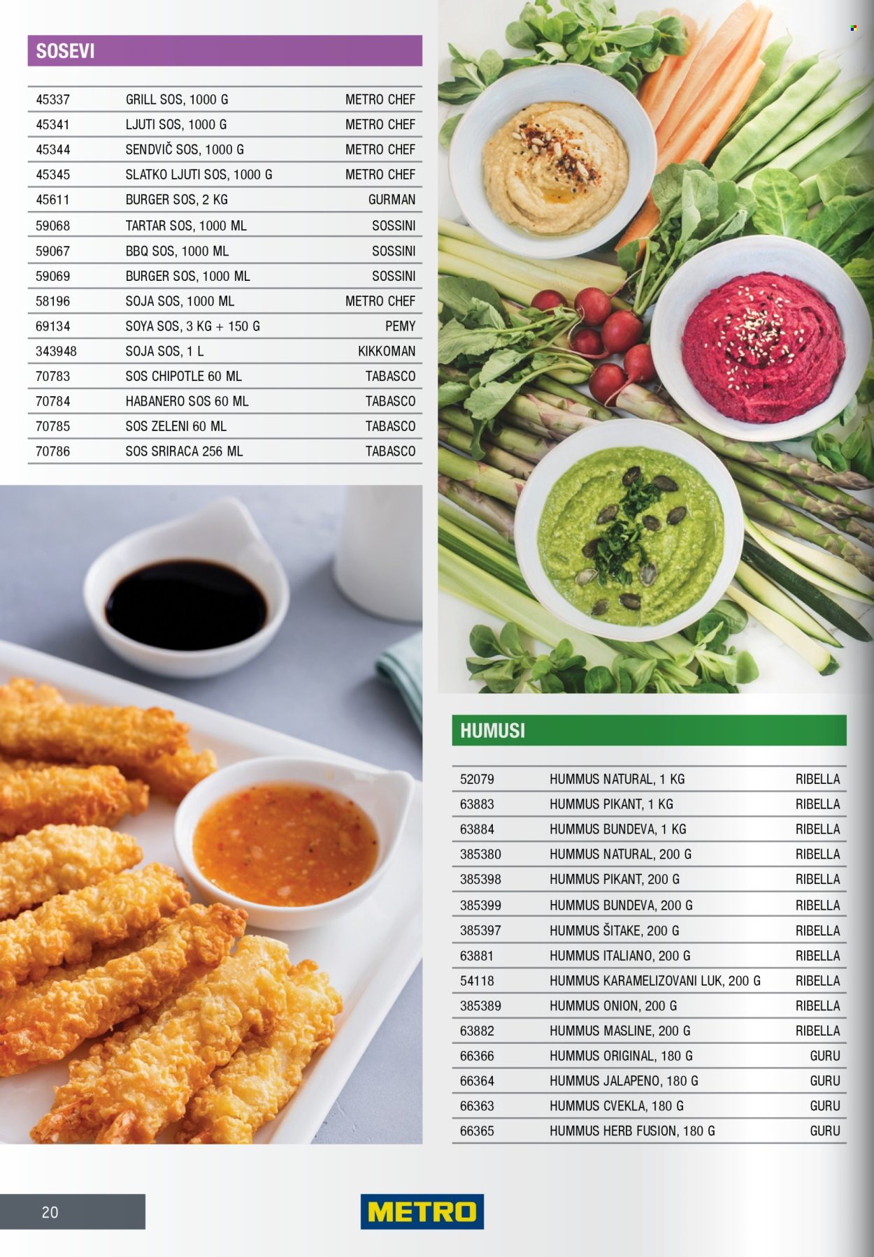 Metro katalog. Stranica 20