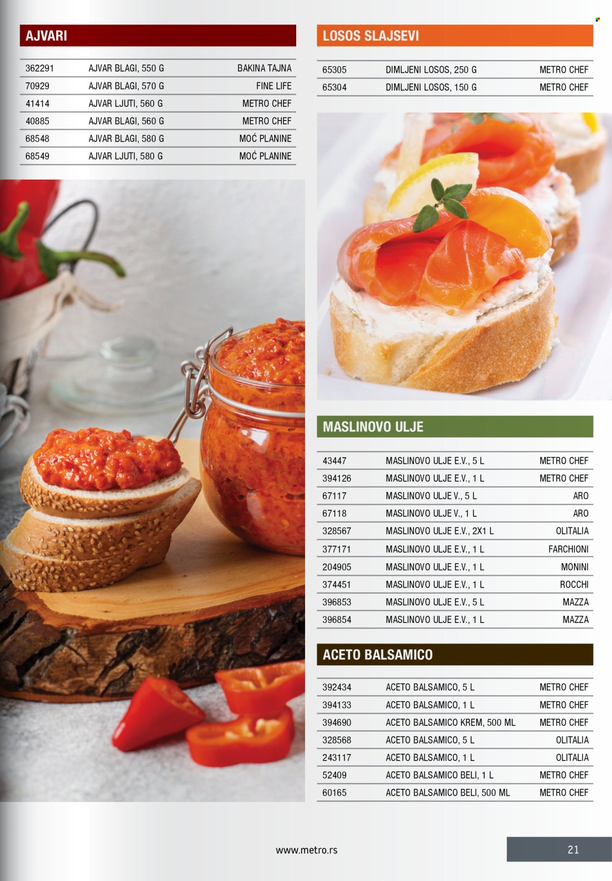 Metro katalog. Stranica 21