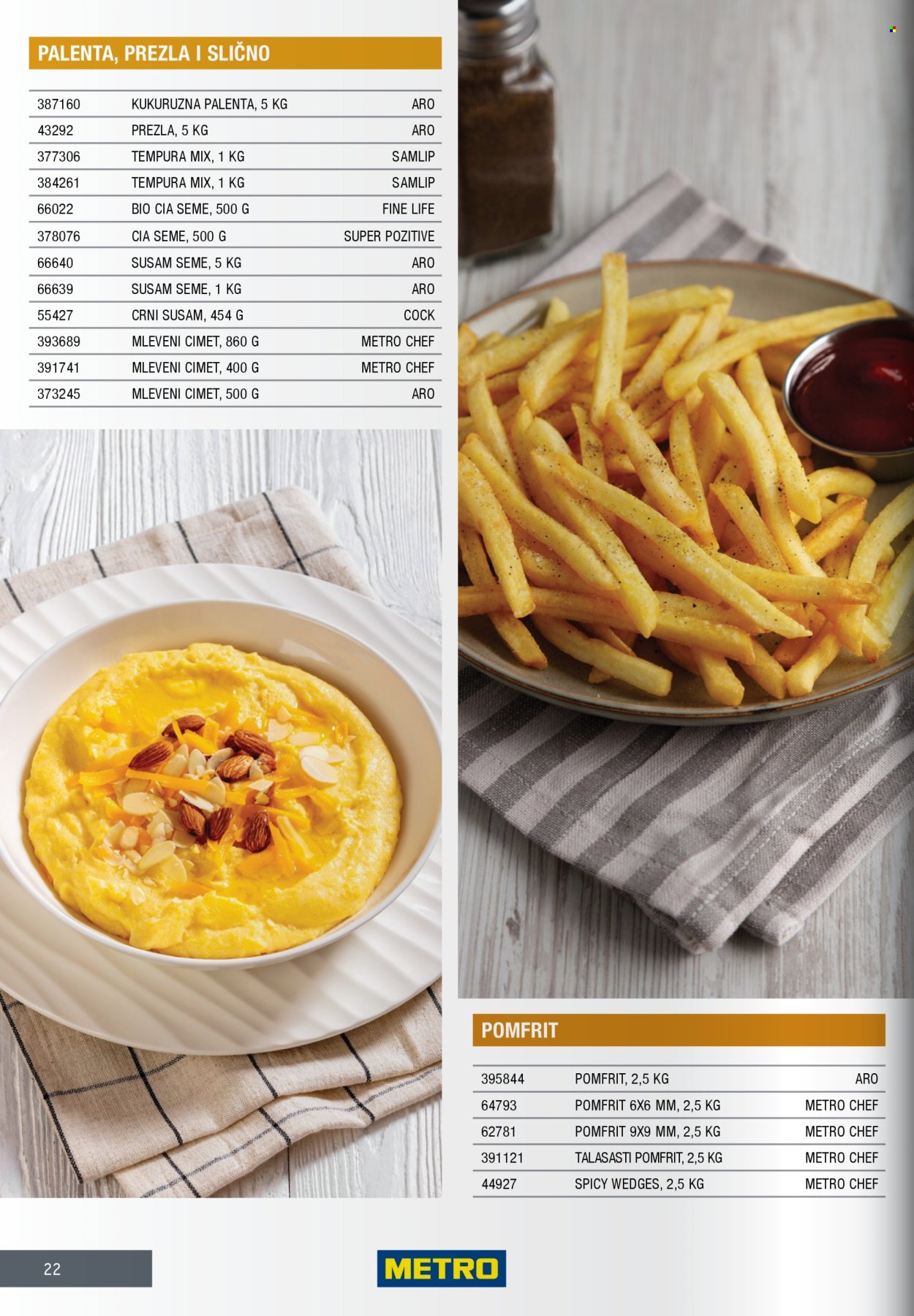 Metro katalog. Stranica 22