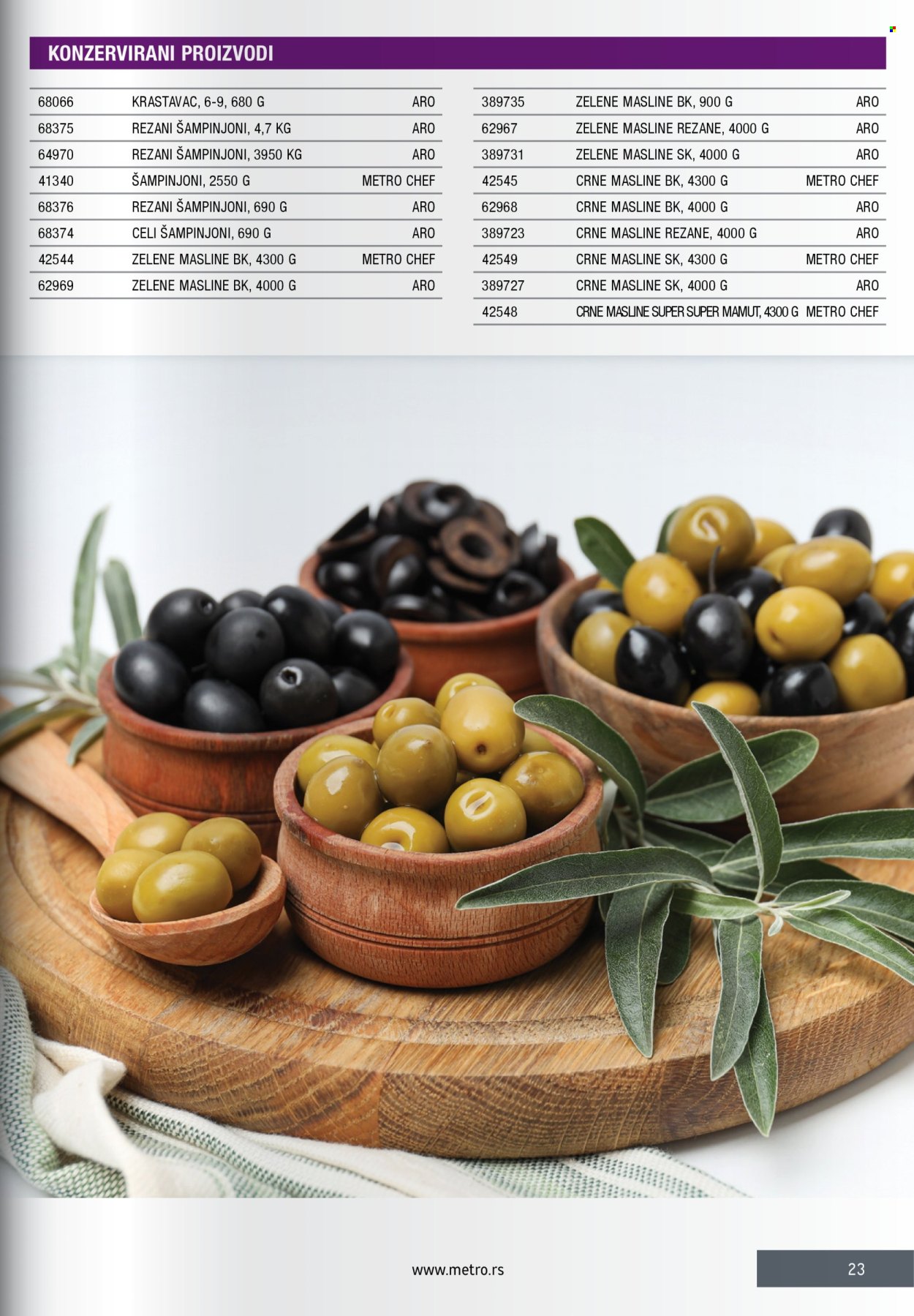 Metro katalog. Stranica 23