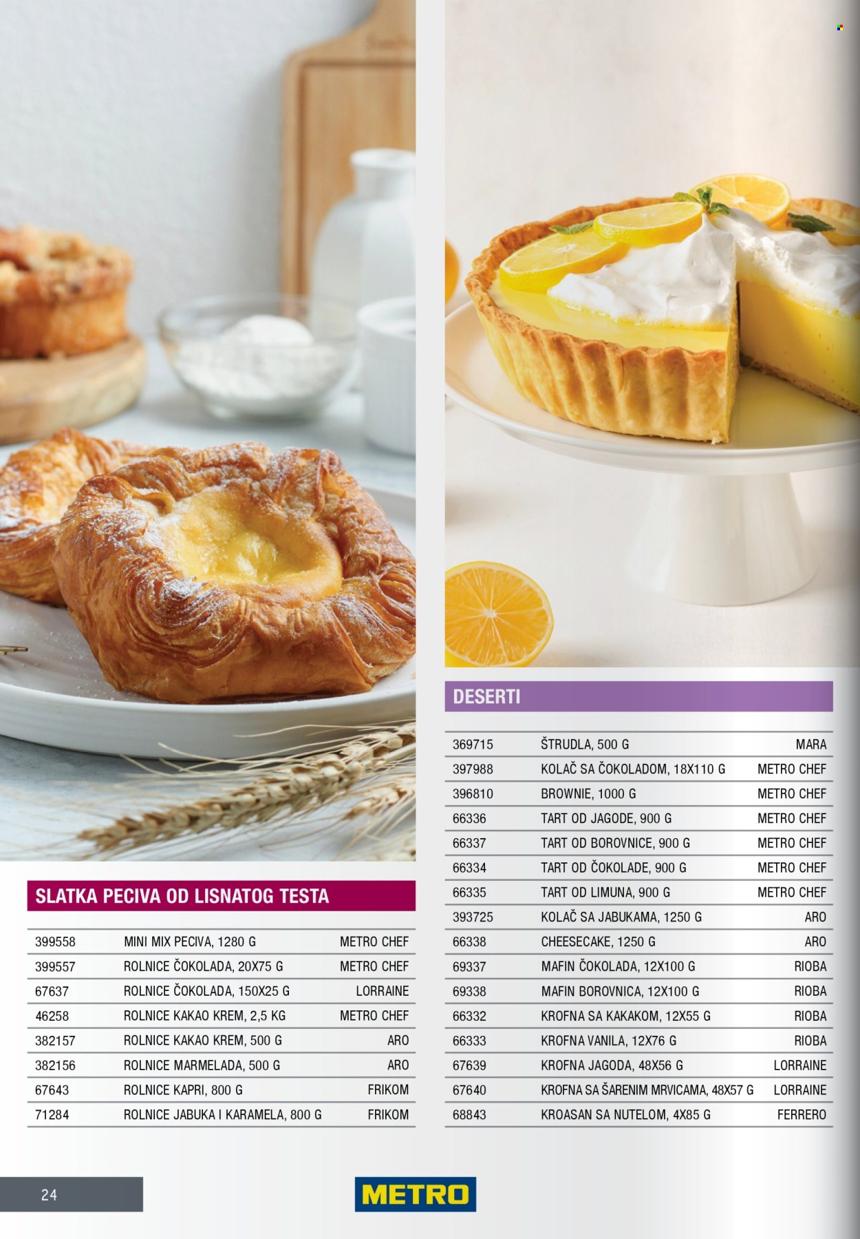 Metro katalog. Stranica 24