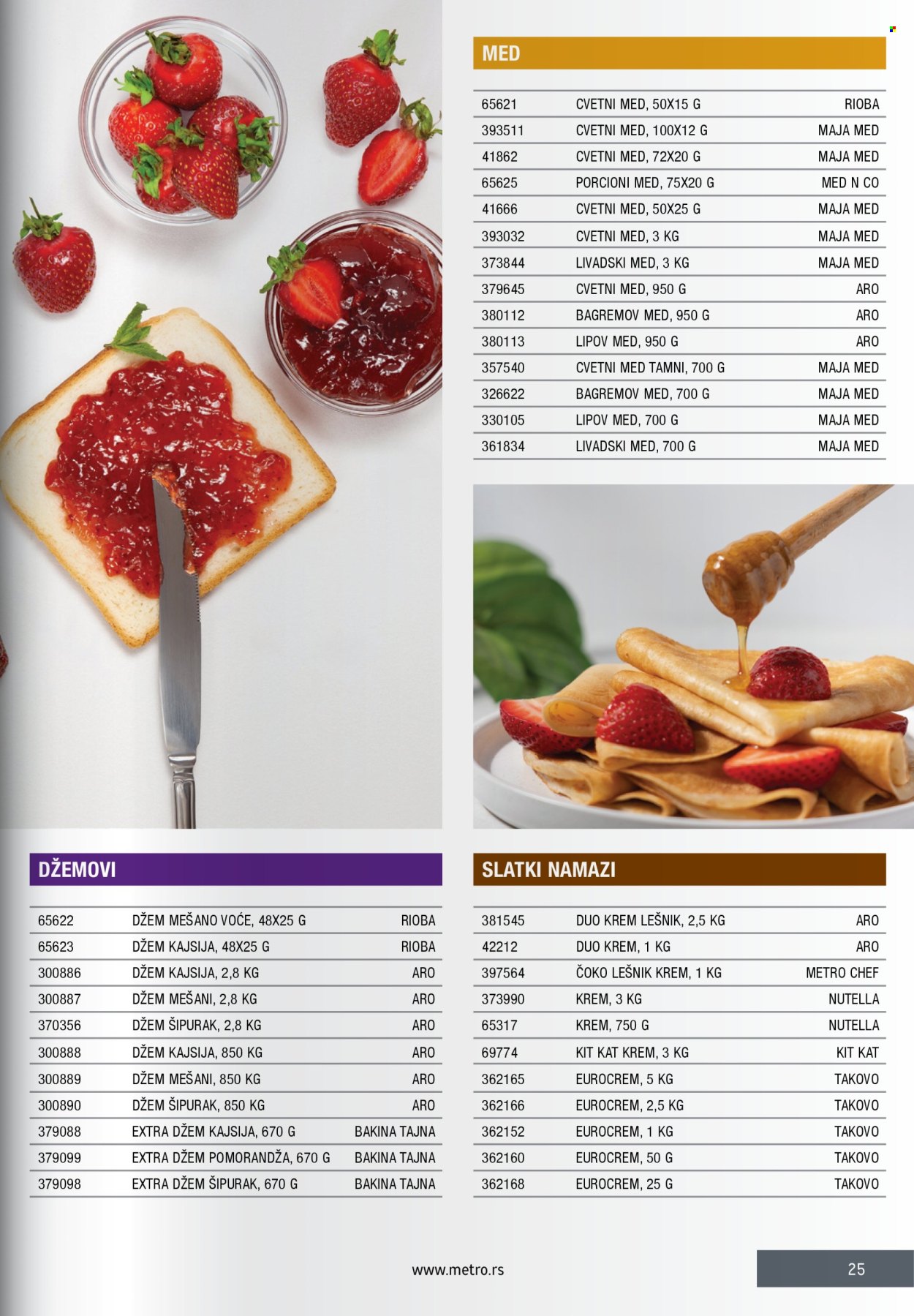 Metro katalog. Stranica 25