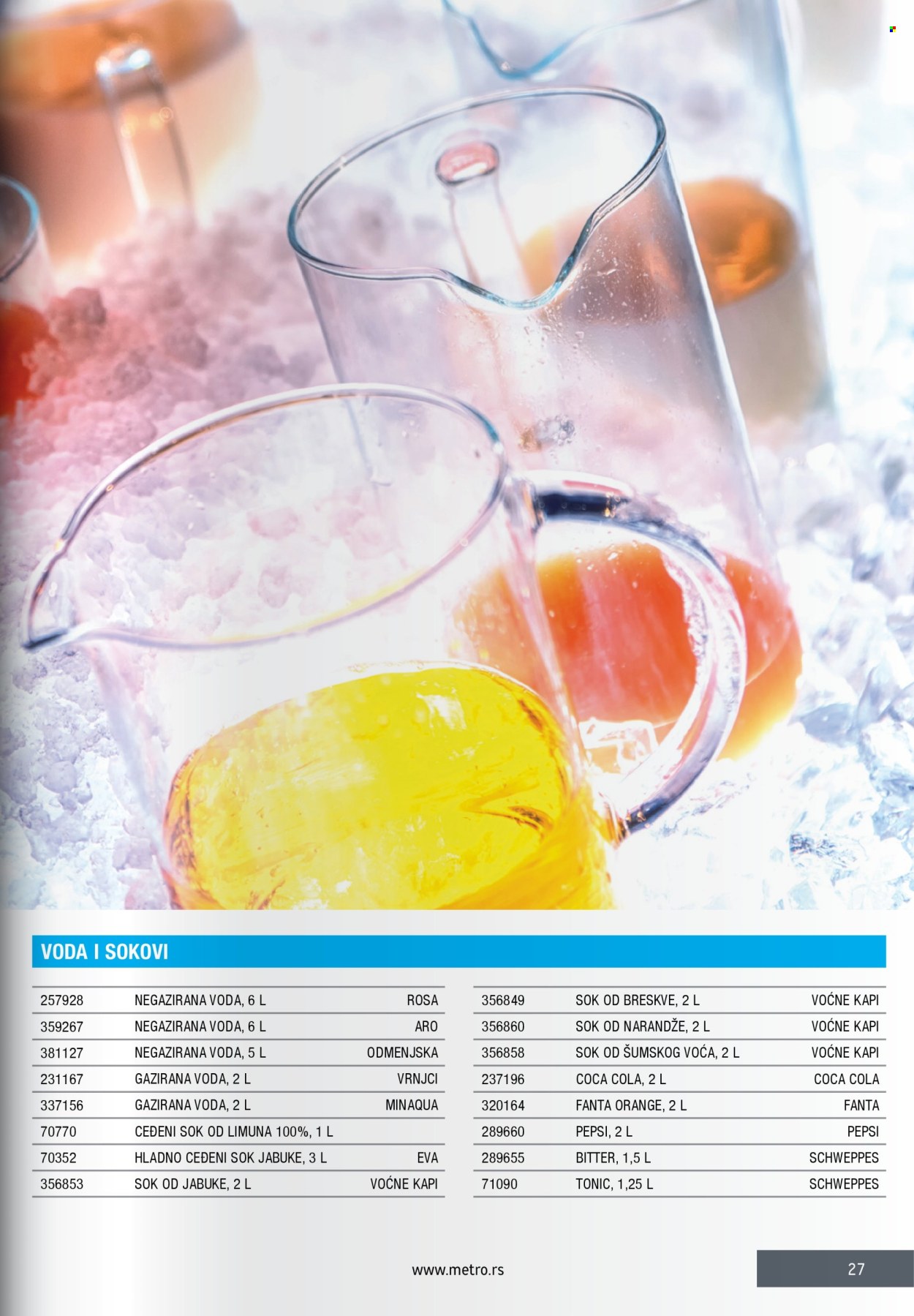 Metro katalog. Stranica 27