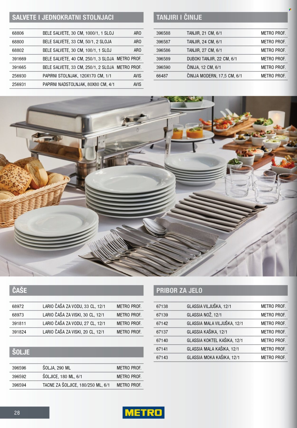 Metro katalog. Stranica 28