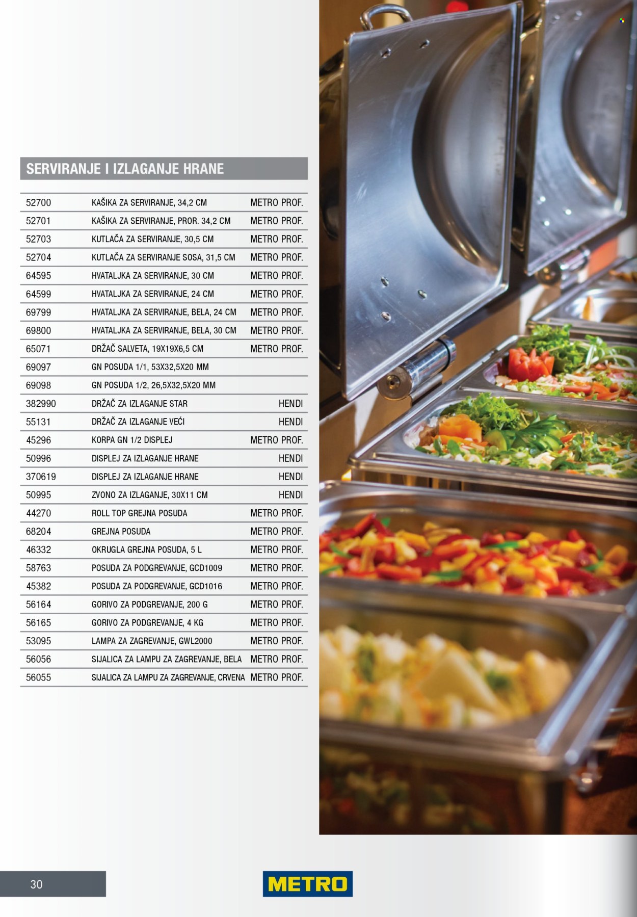 Metro katalog. Stranica 30