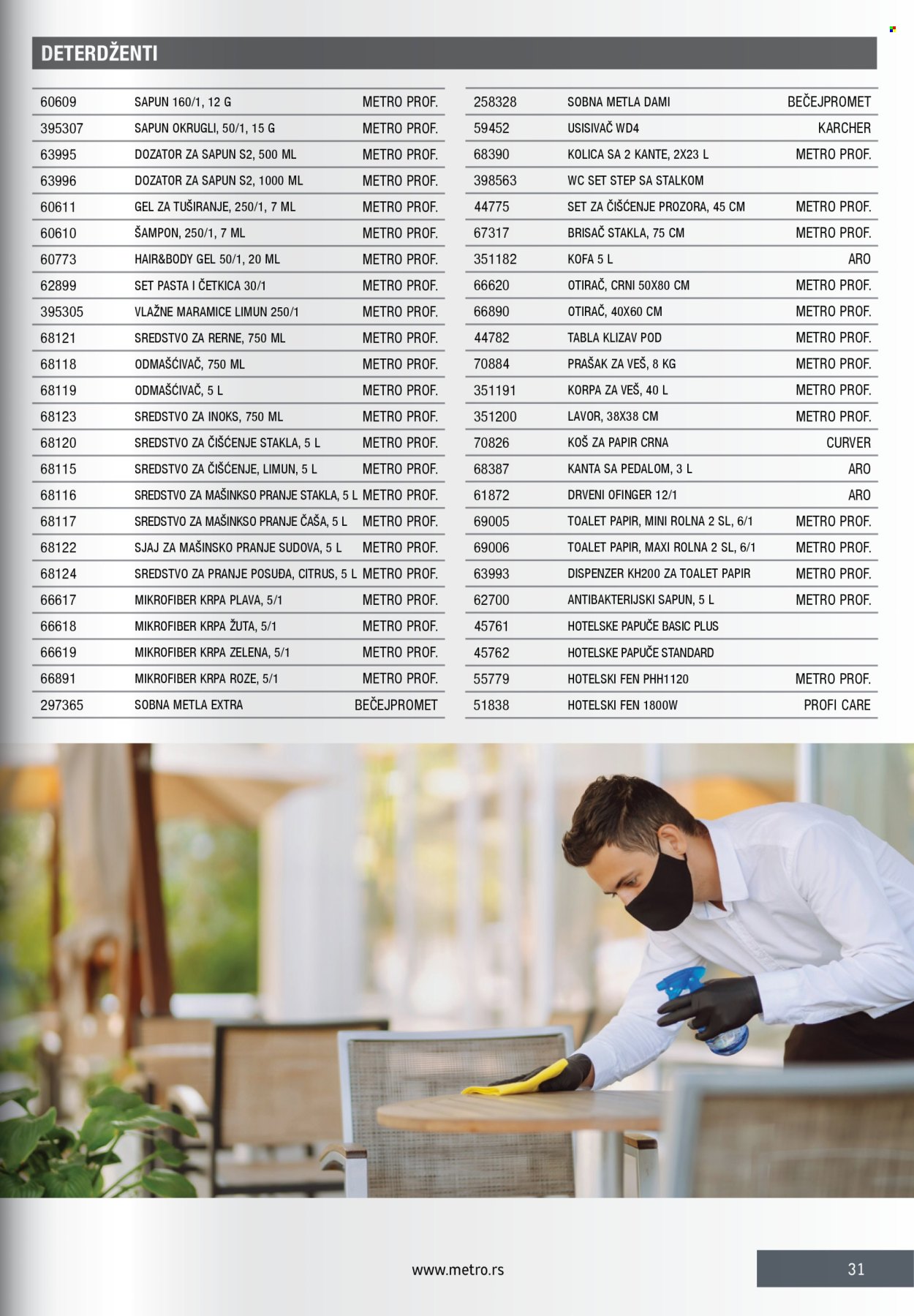 Metro katalog. Stranica 31