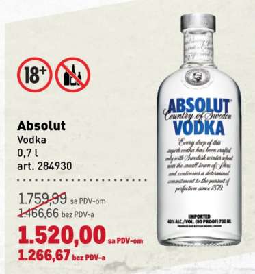 Absolut Vodka
