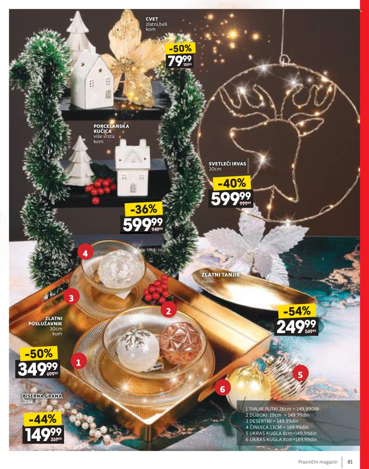 Idea katalog - 11.12.2025 - 06.01.2026. Stranica 81