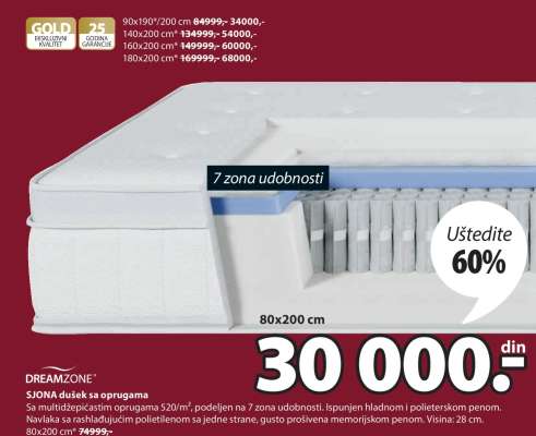 SJONA dušek sa oprugama