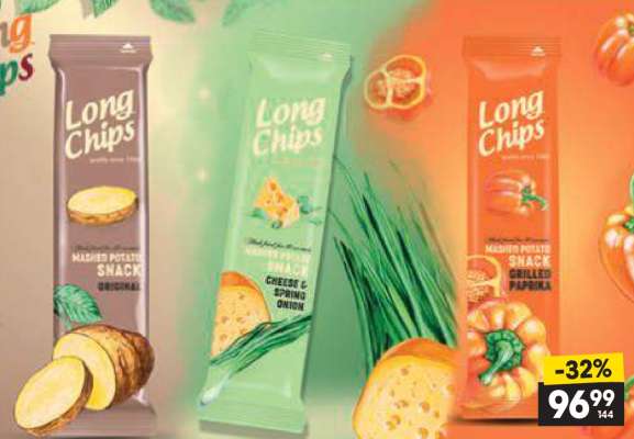 Long Chips