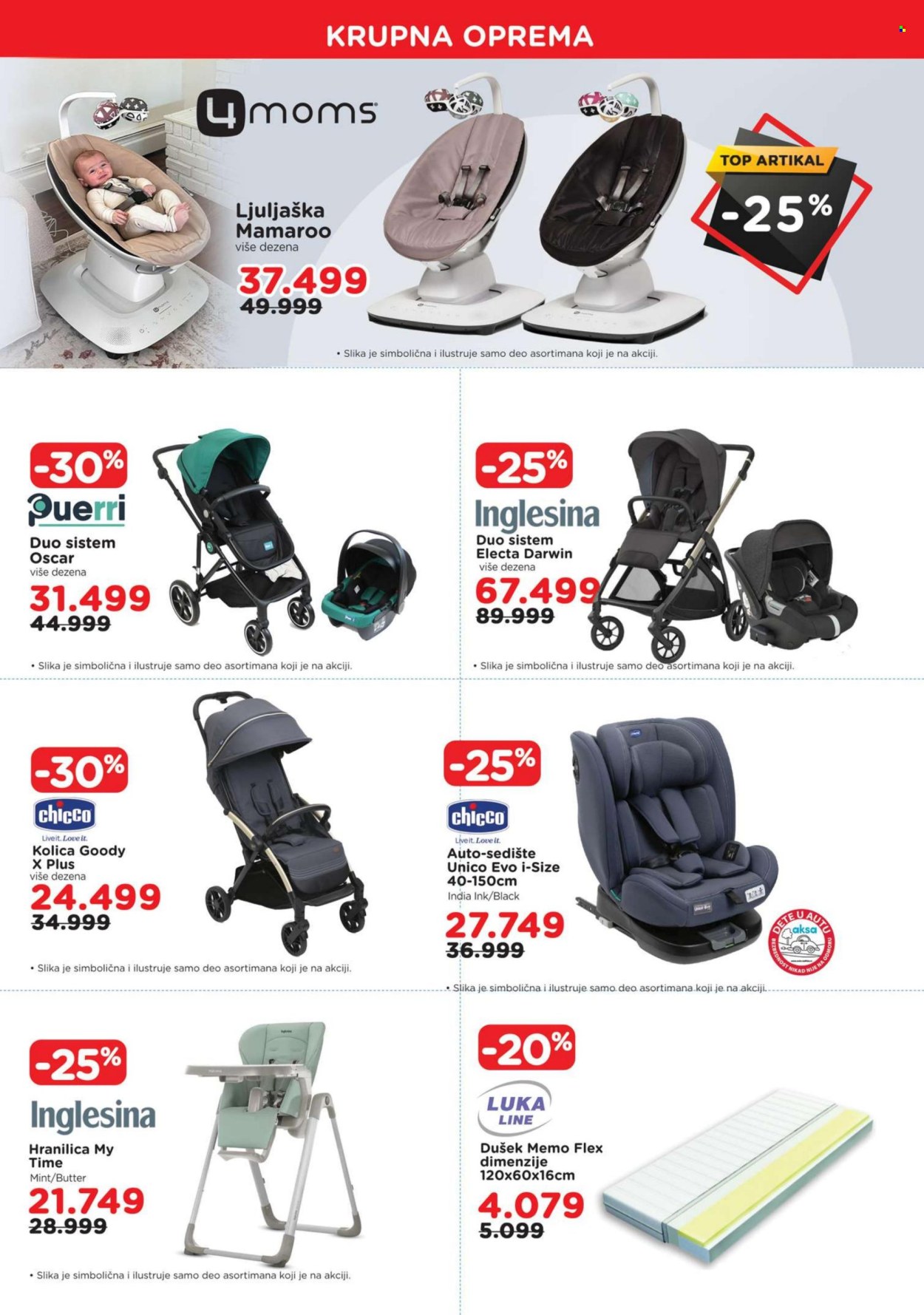 Aksa katalog - 12.12.2025 - 31.12.2025. Stranica 4