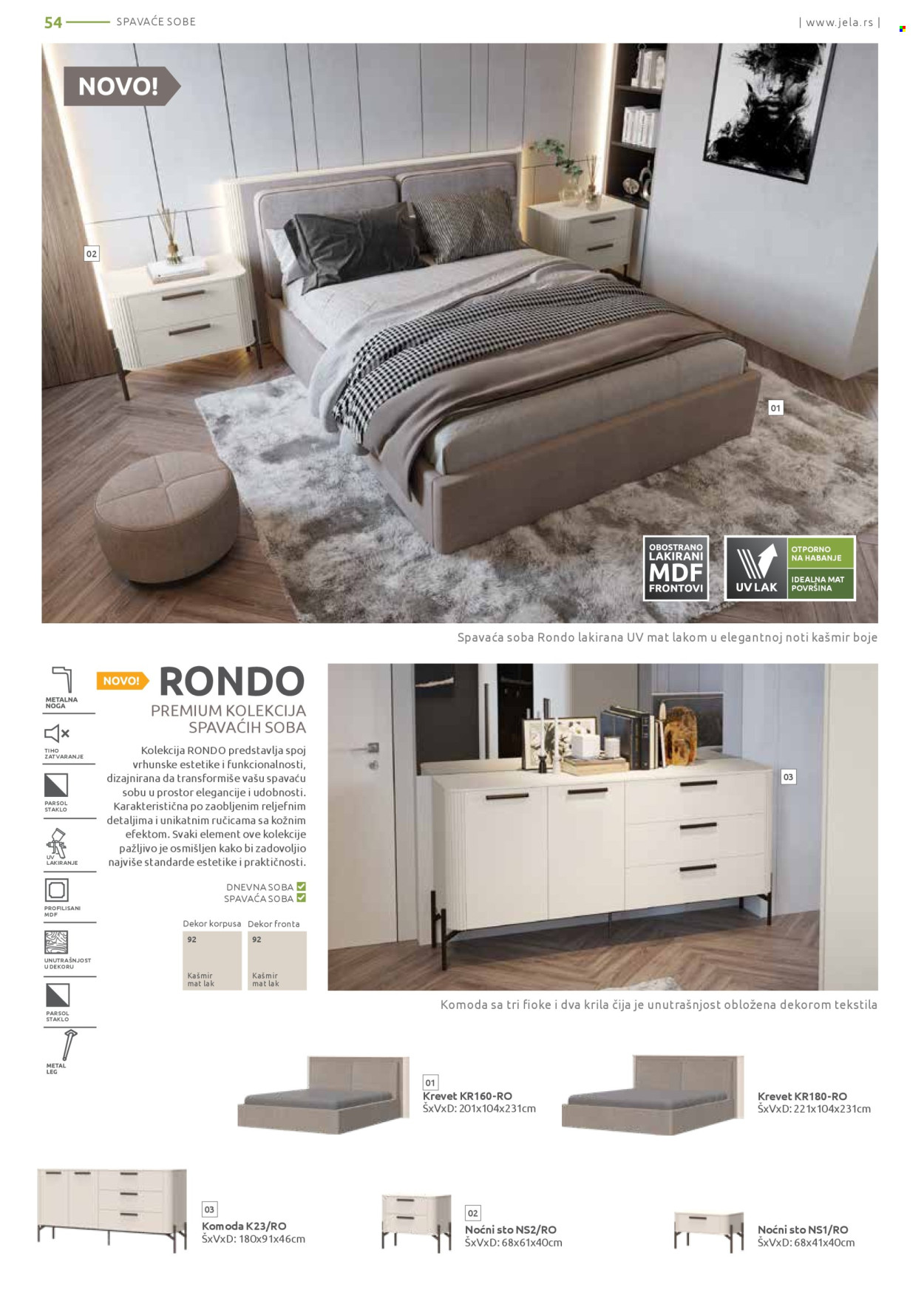 Jela katalog. Stranica 54