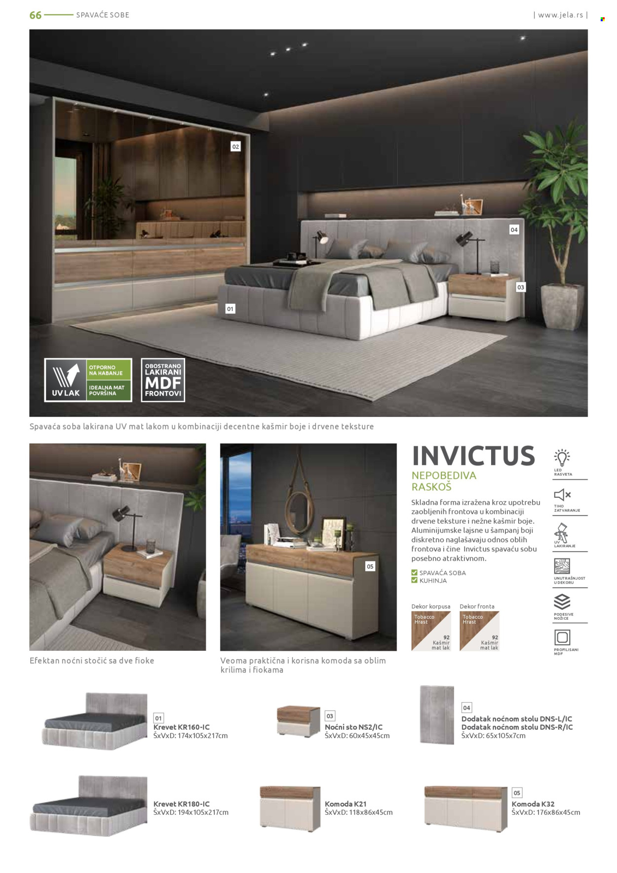 Jela katalog. Stranica 66