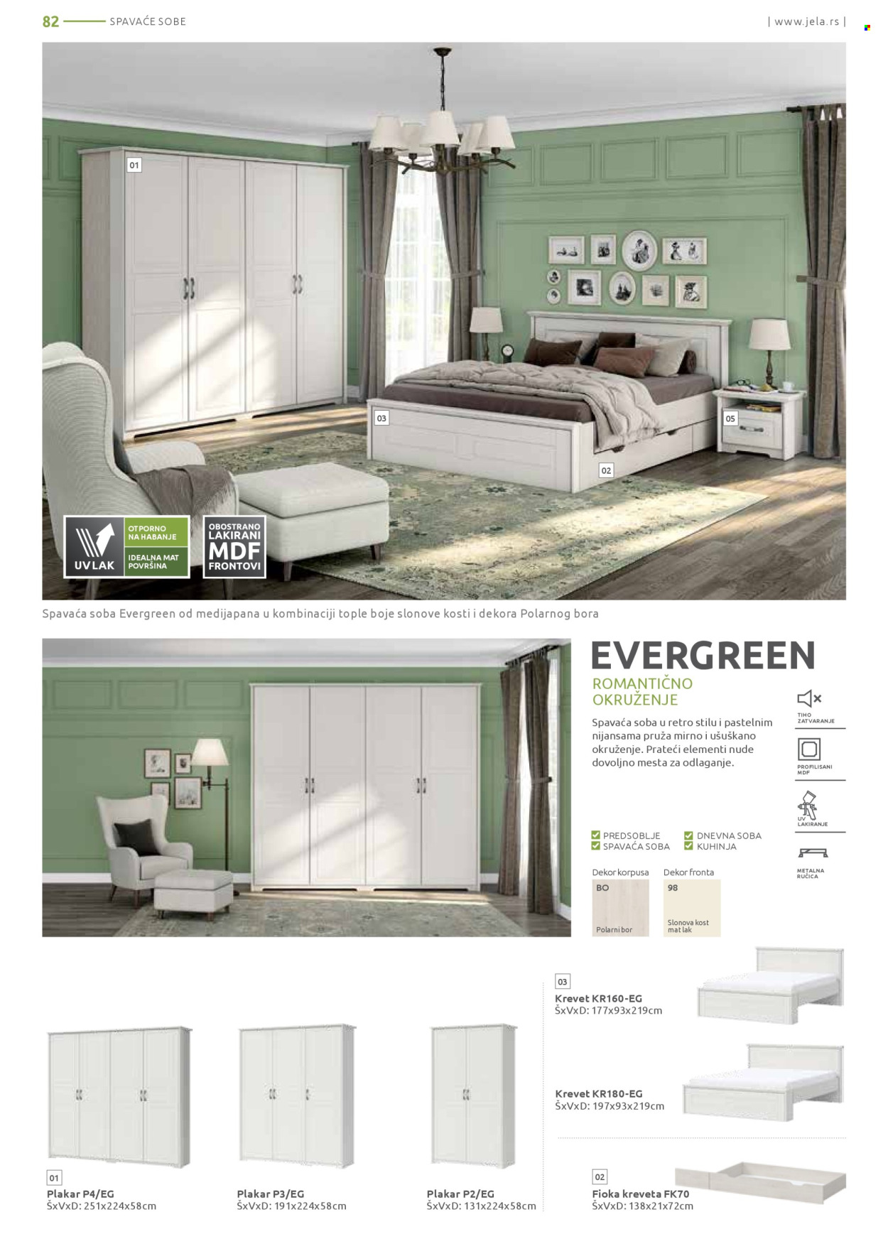 Jela katalog. Stranica 82