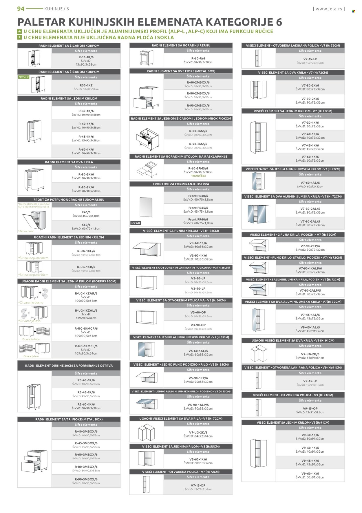Jela katalog. Stranica 94