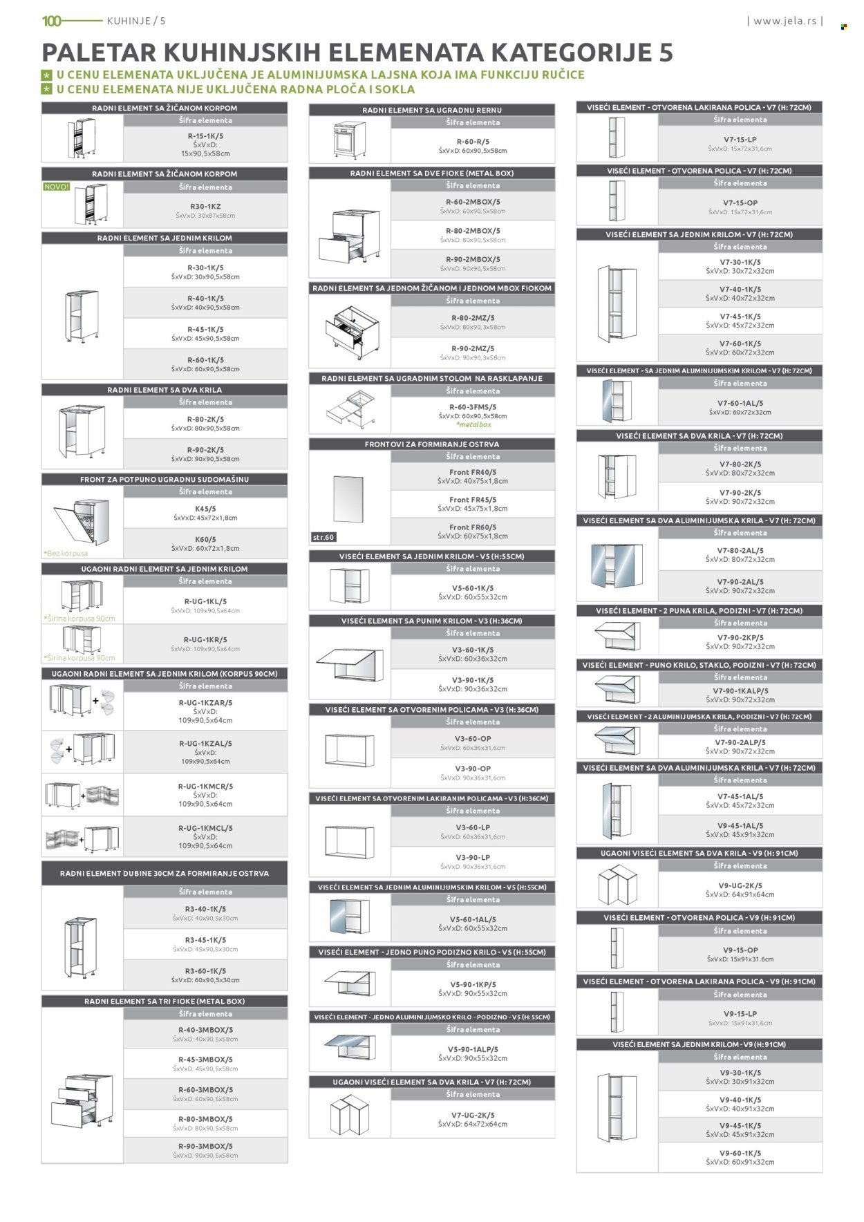 Jela katalog. Stranica 100