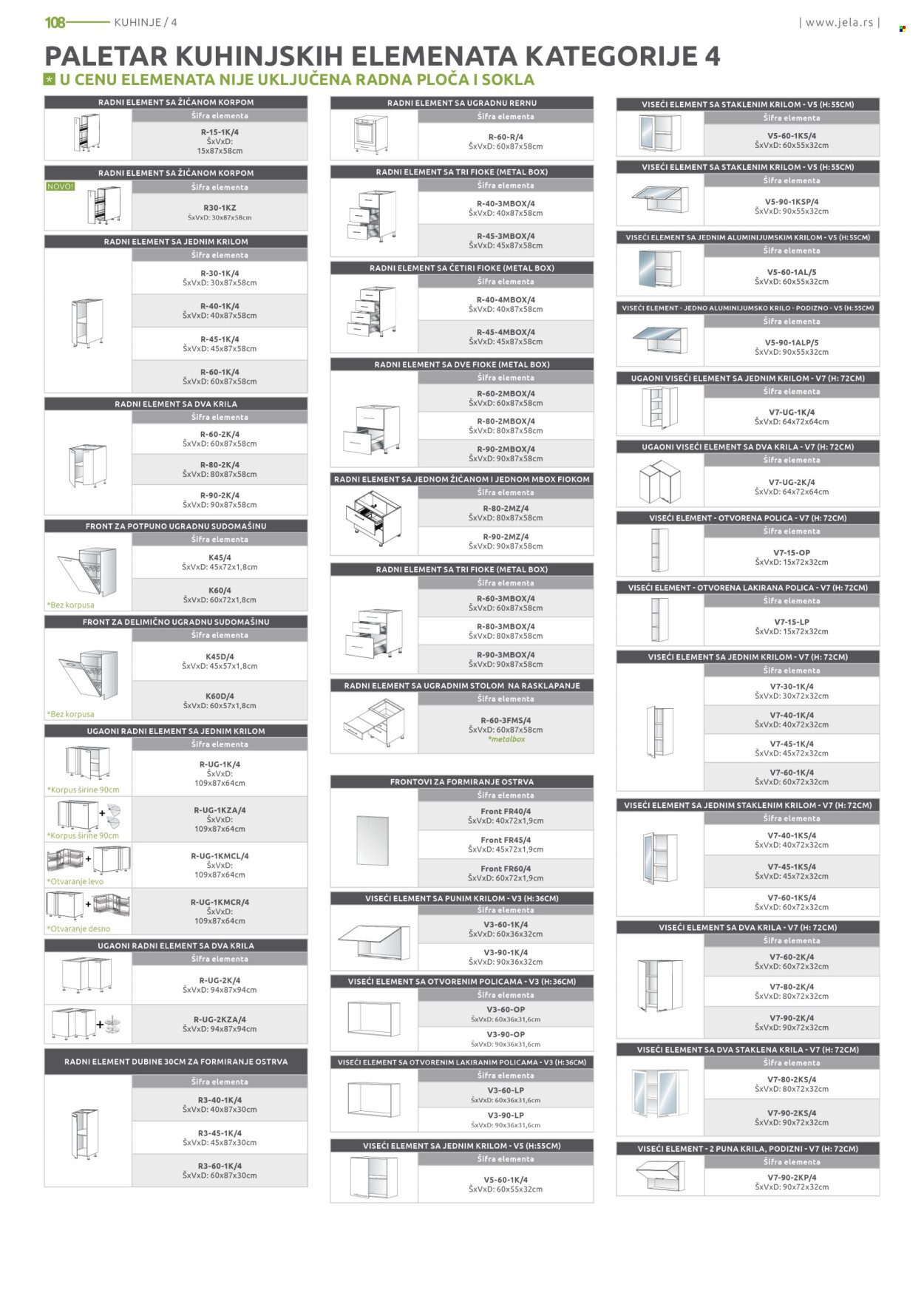 Jela katalog. Stranica 108