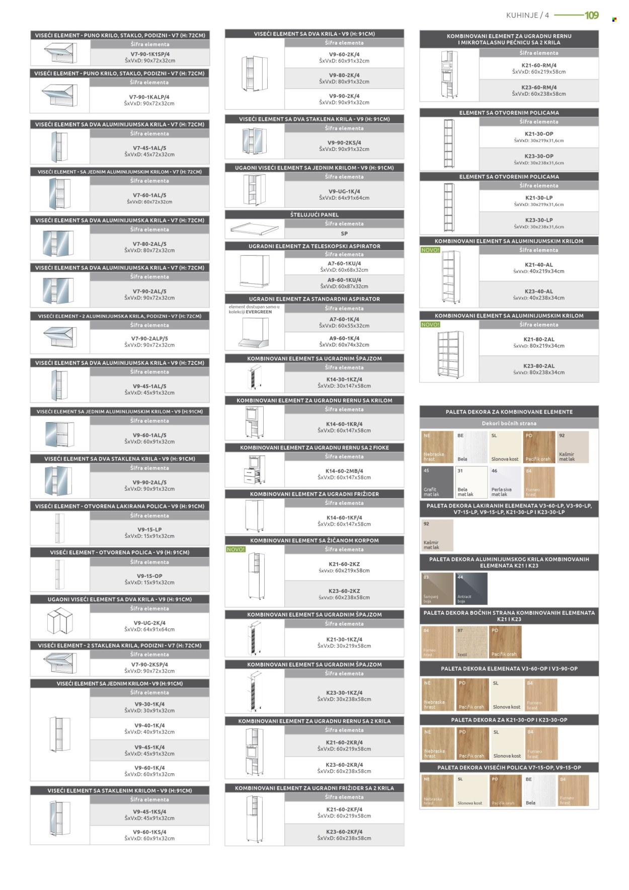 Jela katalog. Stranica 109