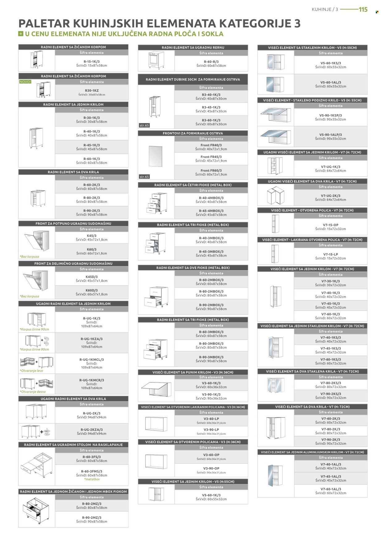 Jela katalog. Stranica 115