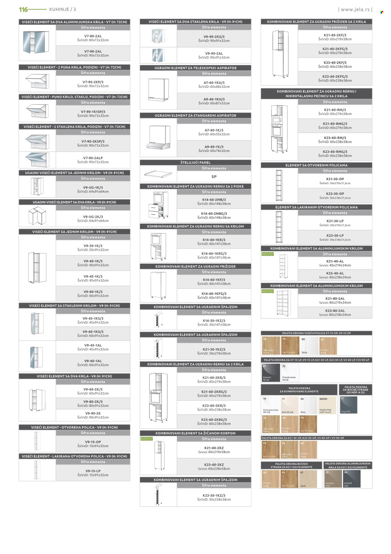 Jela katalog. Stranica 116