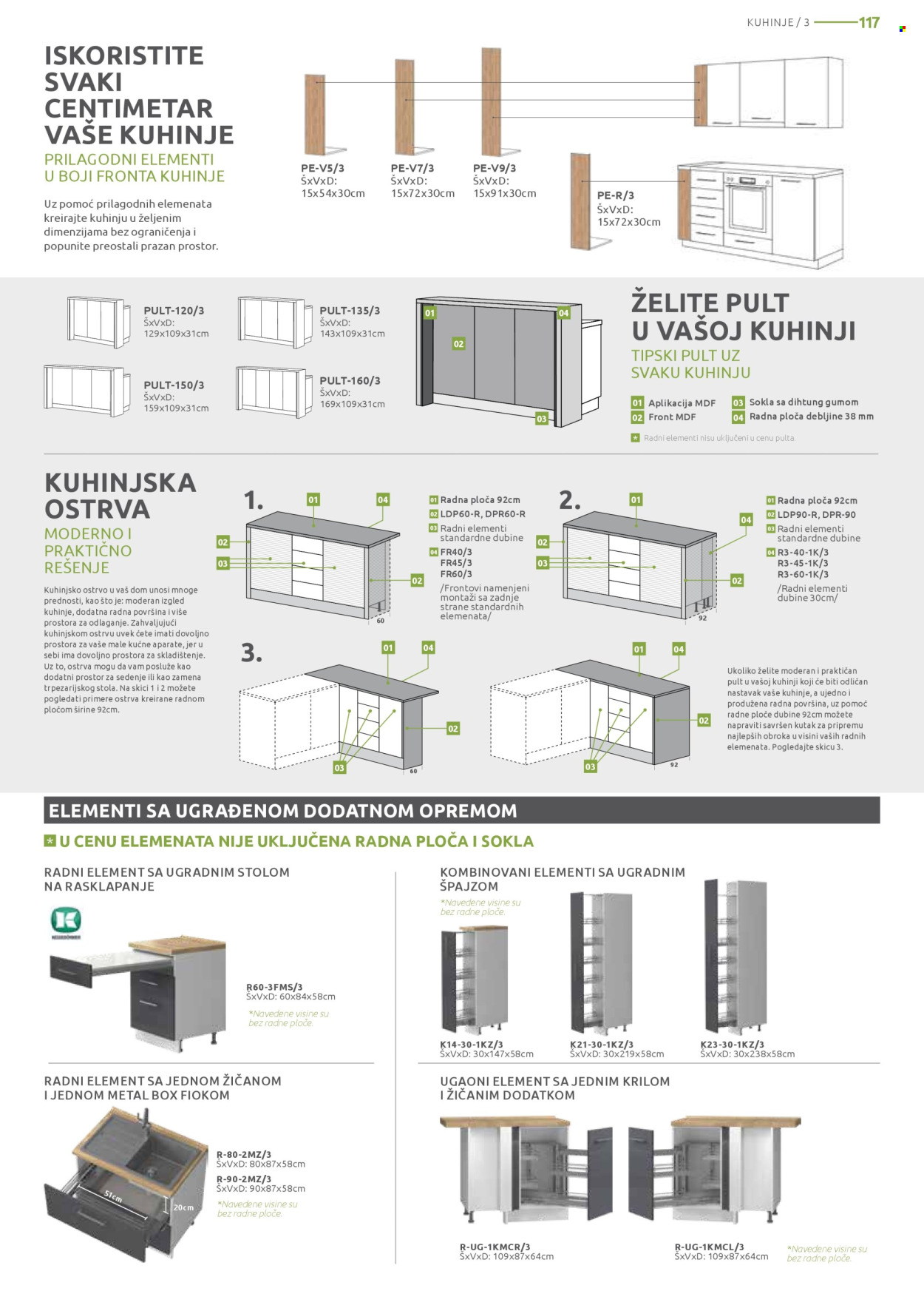 Jela katalog. Stranica 117