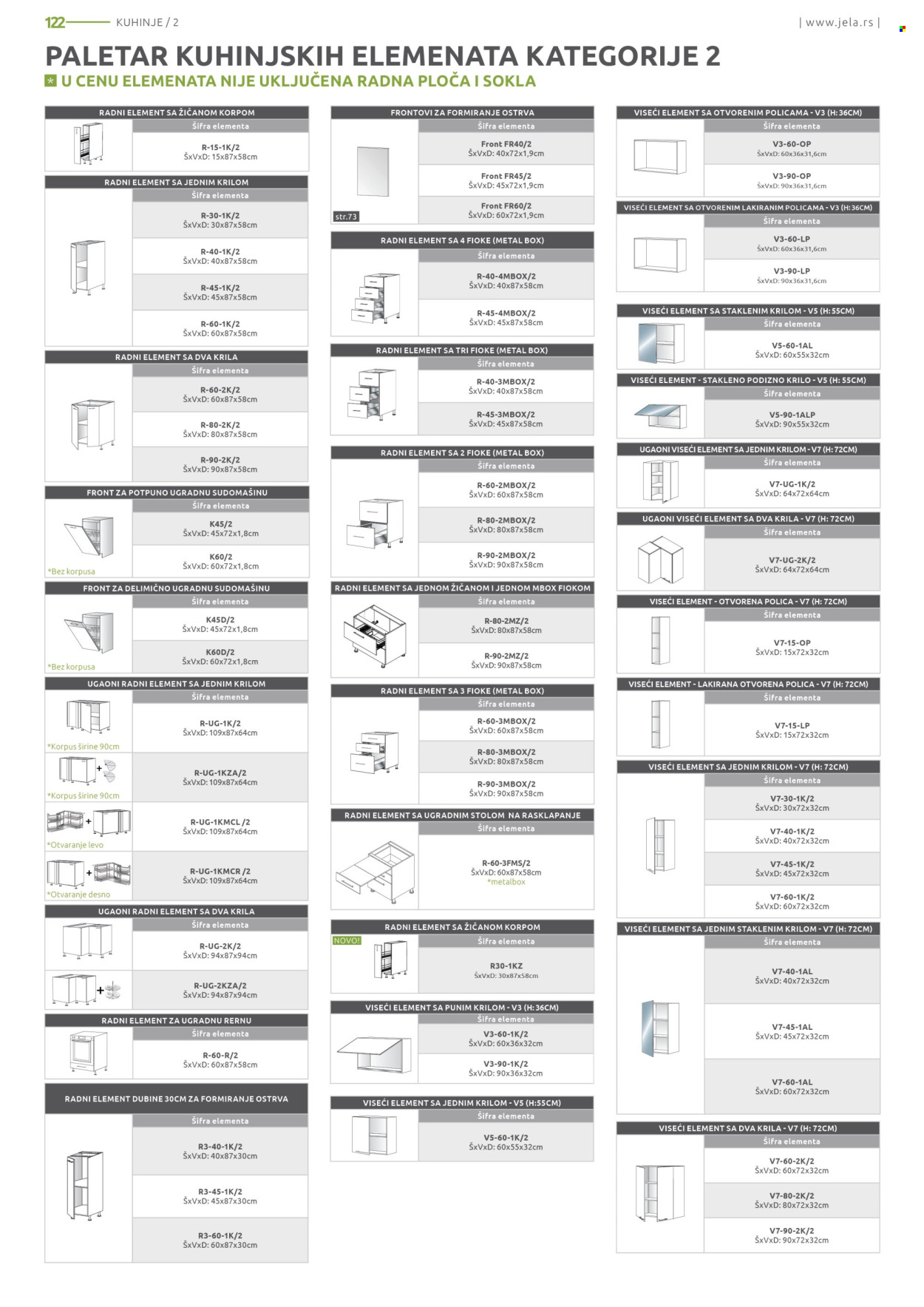 Jela katalog. Stranica 122