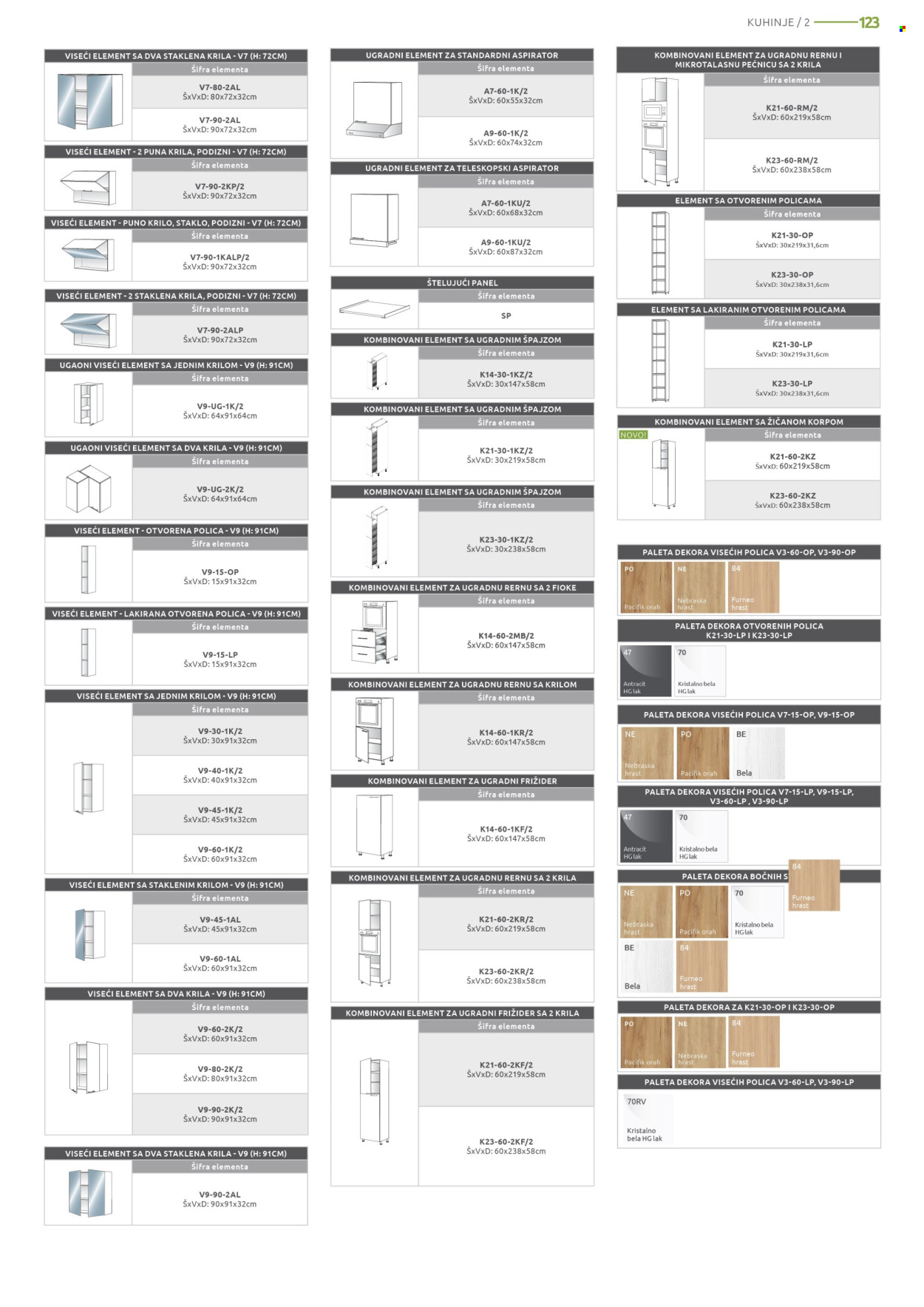 Jela katalog. Stranica 123
